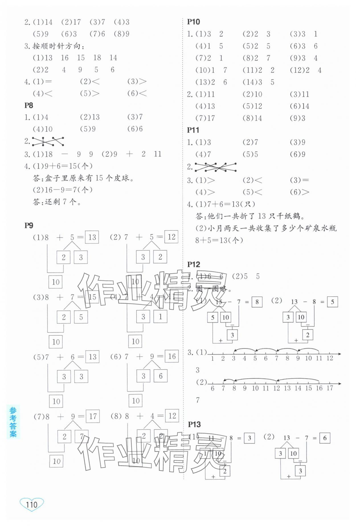 2025年小学数学口算心算速算江苏凤凰美术出版社一年级数学下册苏教版 第2页