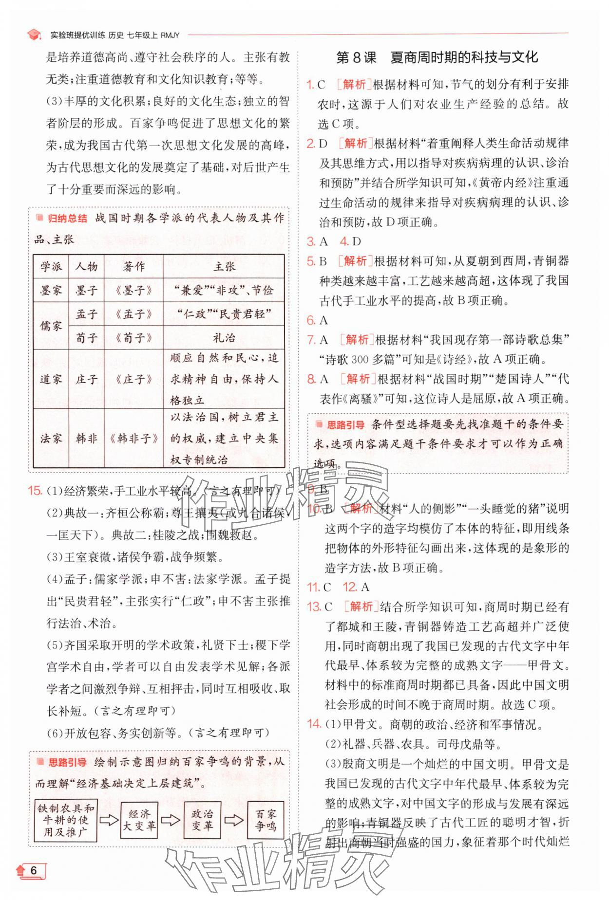 2024年實(shí)驗(yàn)班提優(yōu)訓(xùn)練七年級(jí)歷史上冊(cè)人教版 第6頁(yè)