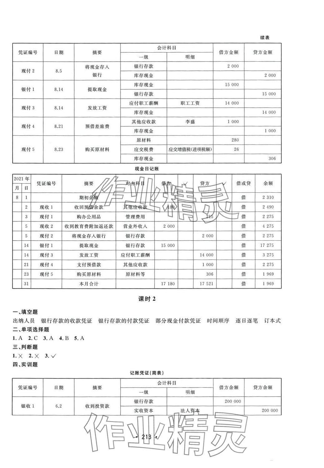 2024年同步課時(shí)精講精練財(cái)會(huì)類專業(yè)&nbsp;第9頁