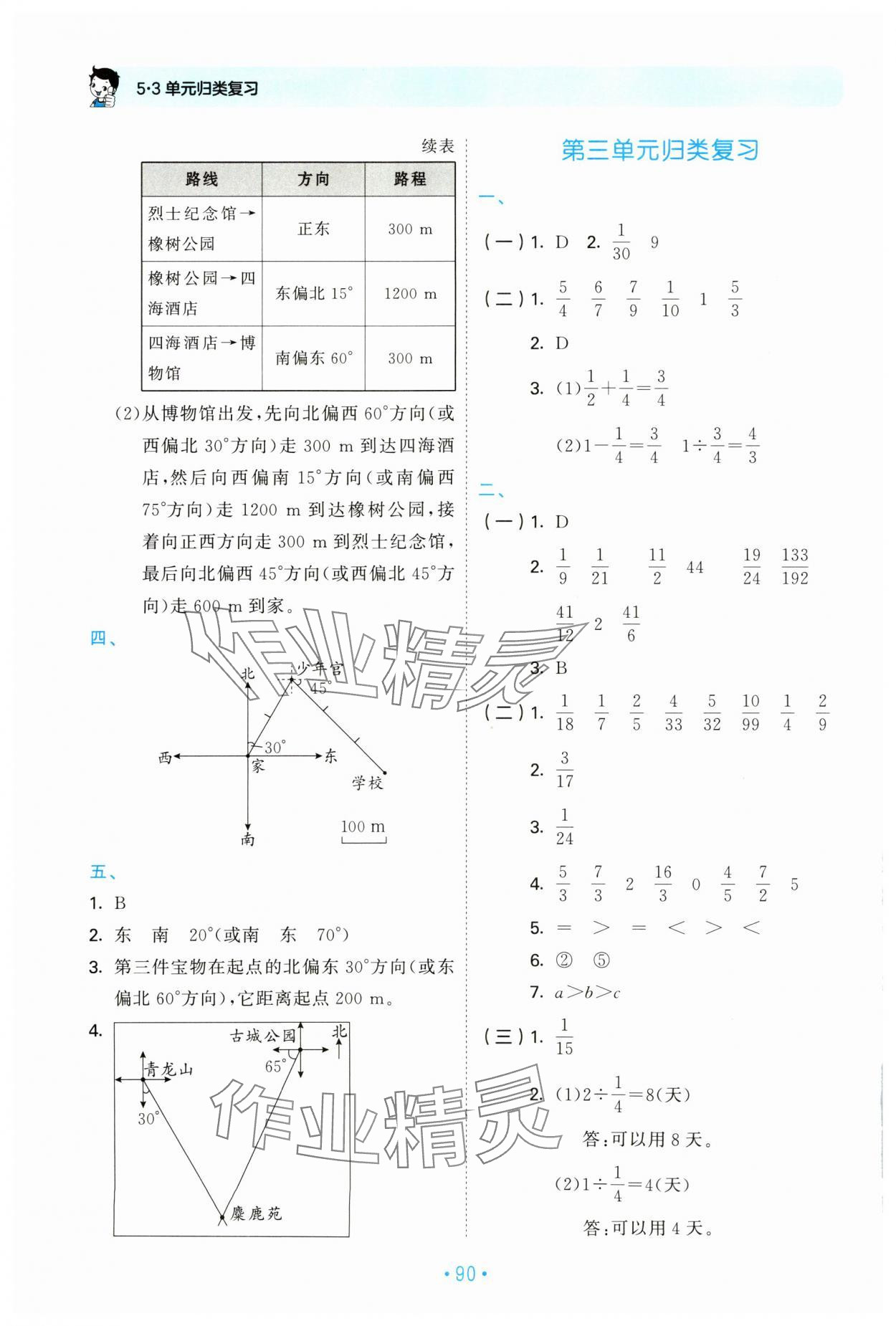 2024年53單元?dú)w類復(fù)習(xí)六年級(jí)數(shù)學(xué)上冊(cè)人教版 第4頁(yè)