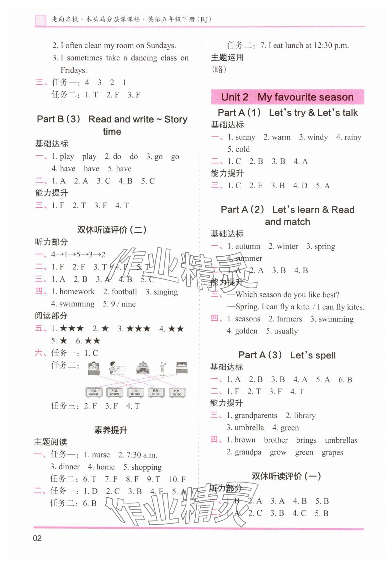 2025年木頭馬分層課課練五年級英語下冊人教版 參考答案第2頁