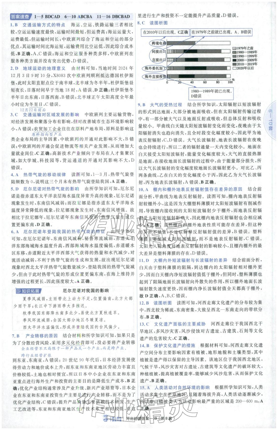 2026年金考卷优秀模拟试卷汇编45套高中地理河北专版 第19页