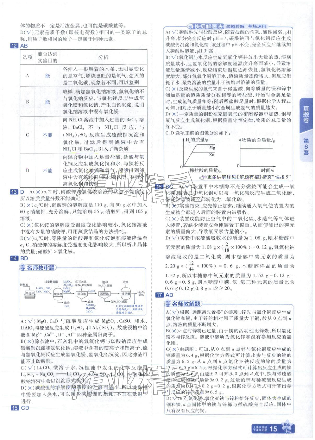 2026年金考卷中考试题汇编45套化学山东专版 第15页