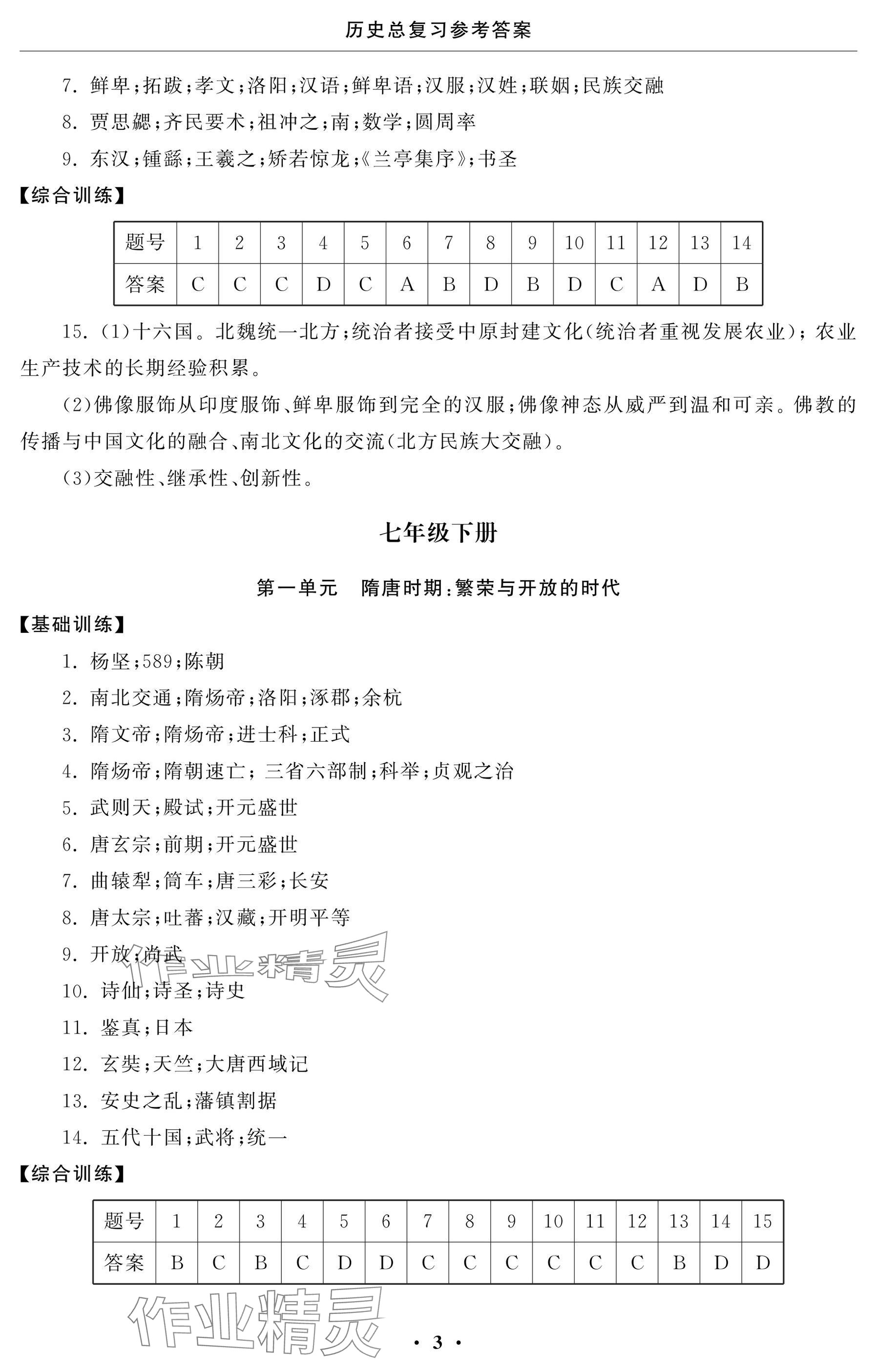 2025年初中學練案九年級總復習歷史 參考答案第3頁