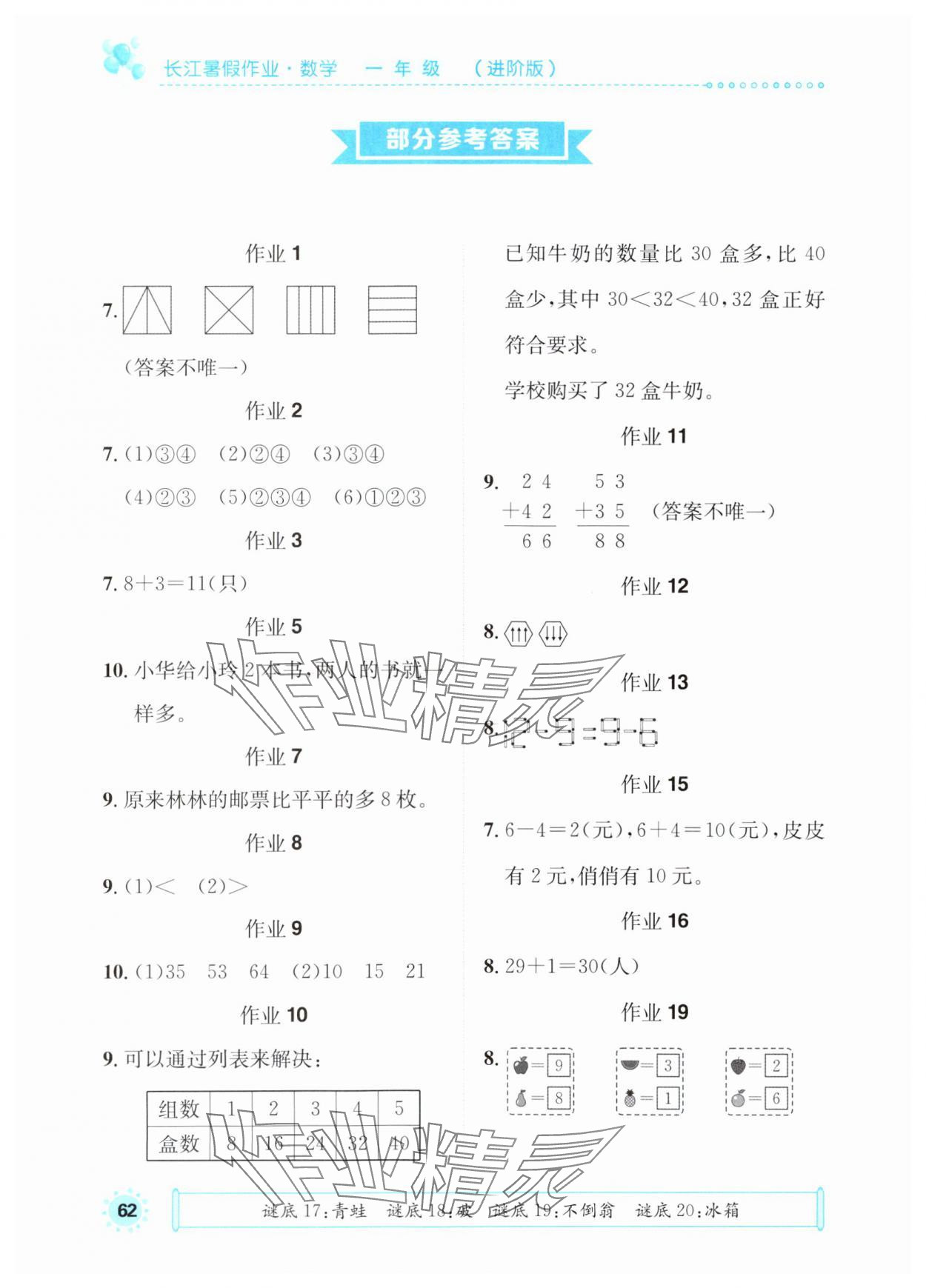 2025年长江暑假作业崇文书局一年级数学进阶版 参考答案第1页