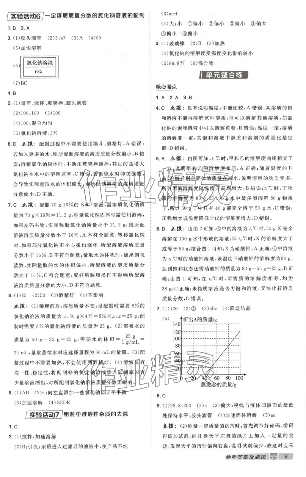 2025年點撥訓練九年級化學下冊人教版河北專版&nbsp;第9頁