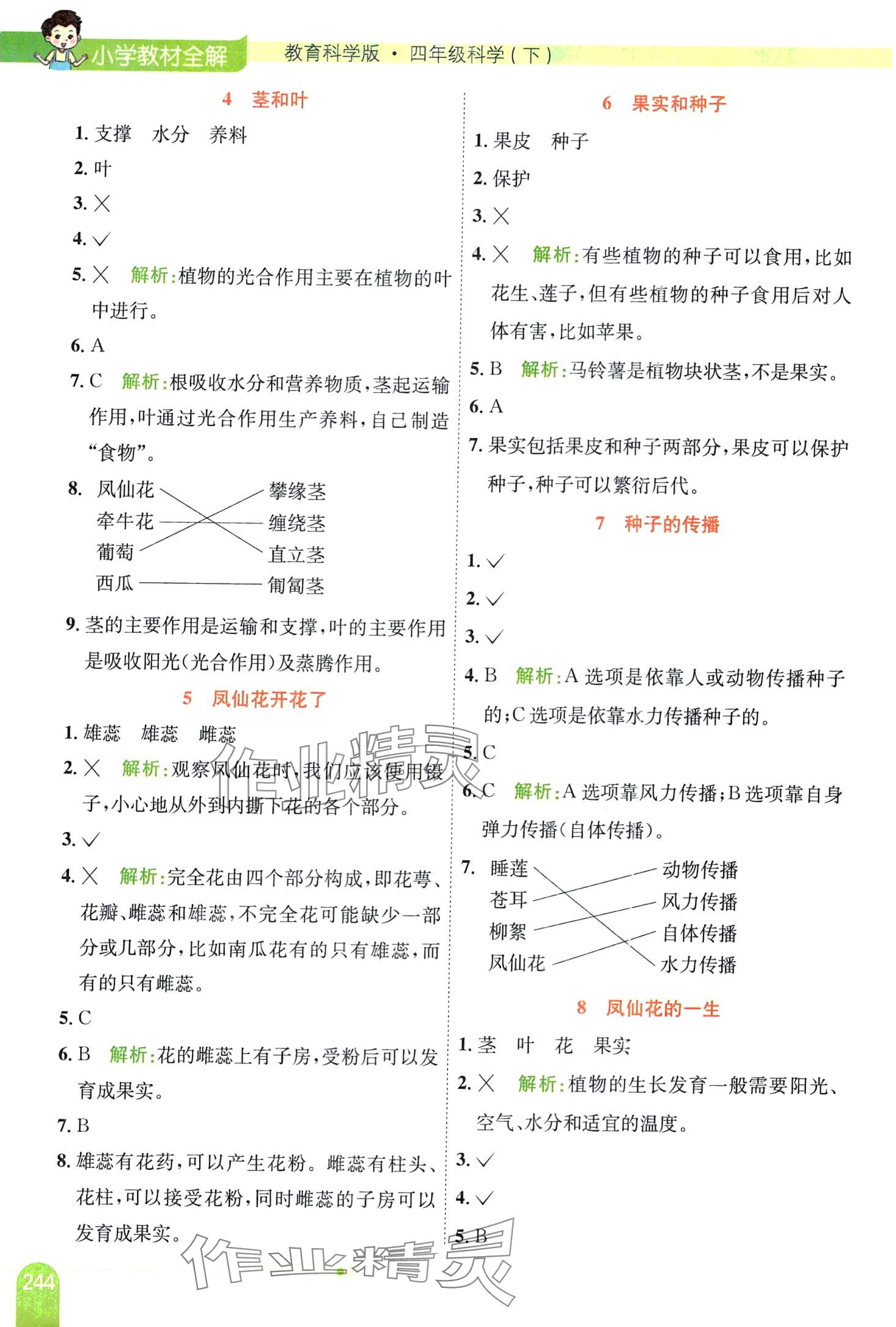 2024年教材全解四年級科學下冊教科版 第2頁