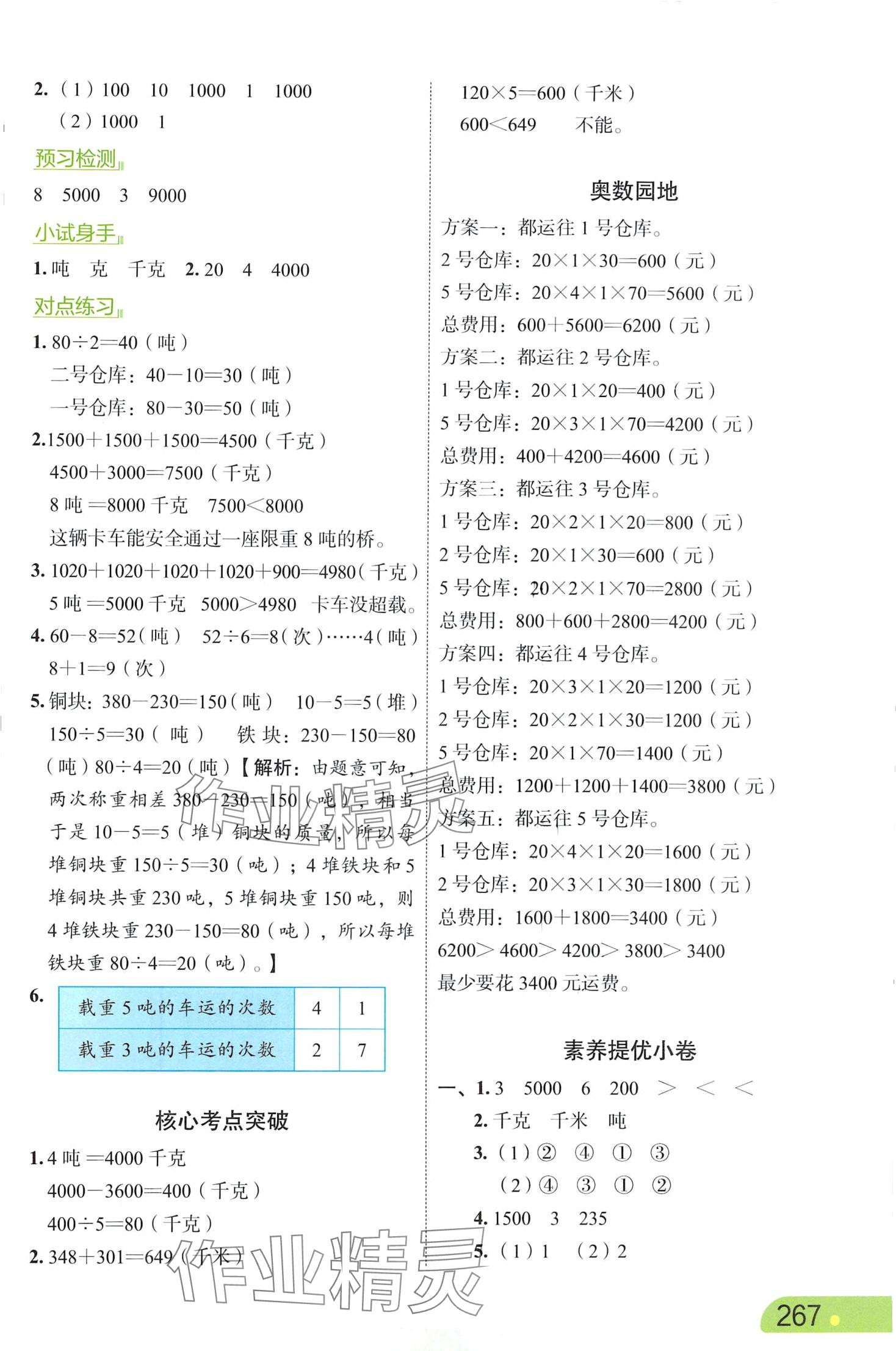 2024年課堂筆記三年級(jí)數(shù)學(xué)下冊(cè)江蘇版 第4頁