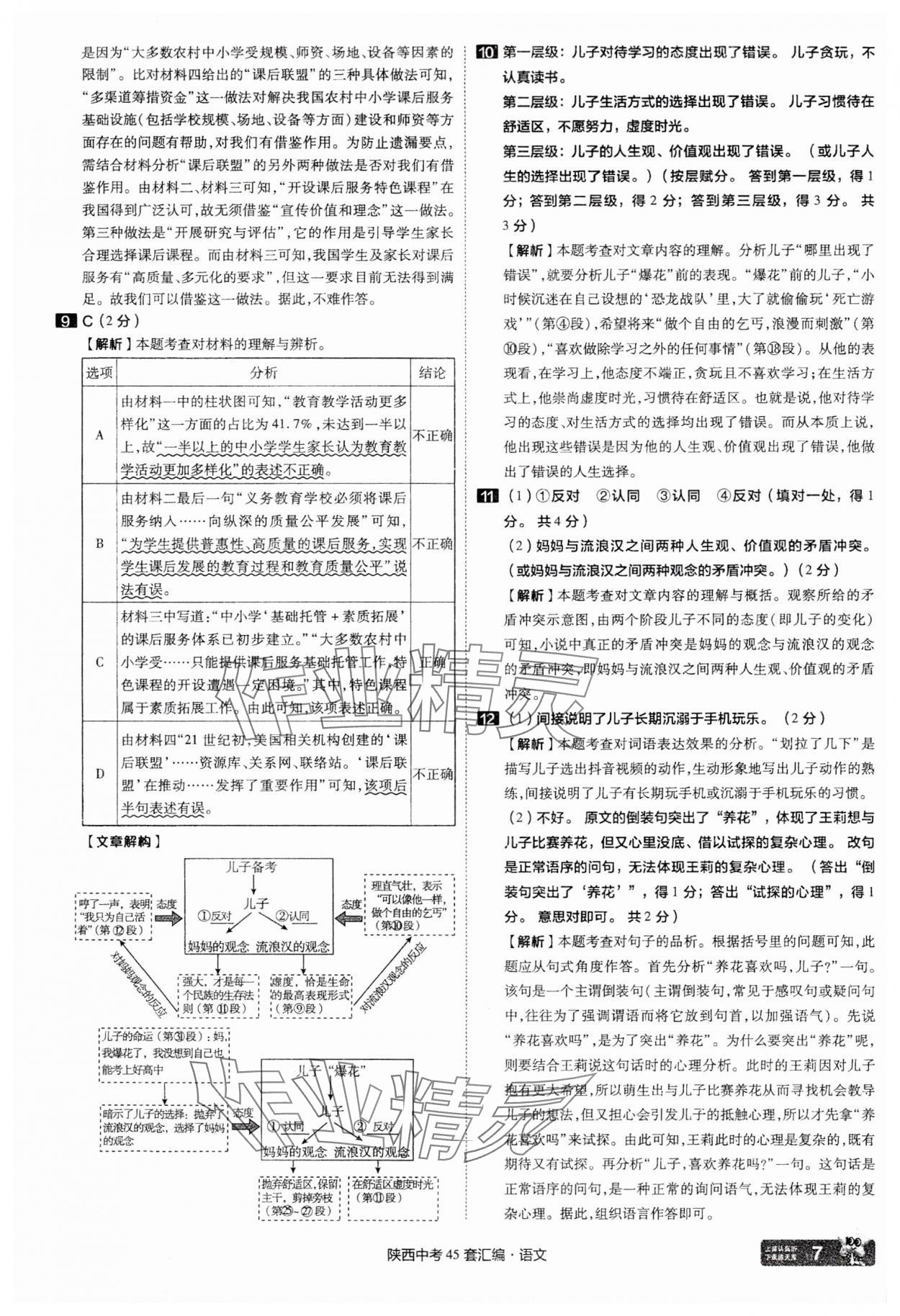 2025年金考卷45套匯編語文陜西專版 參考答案第7頁