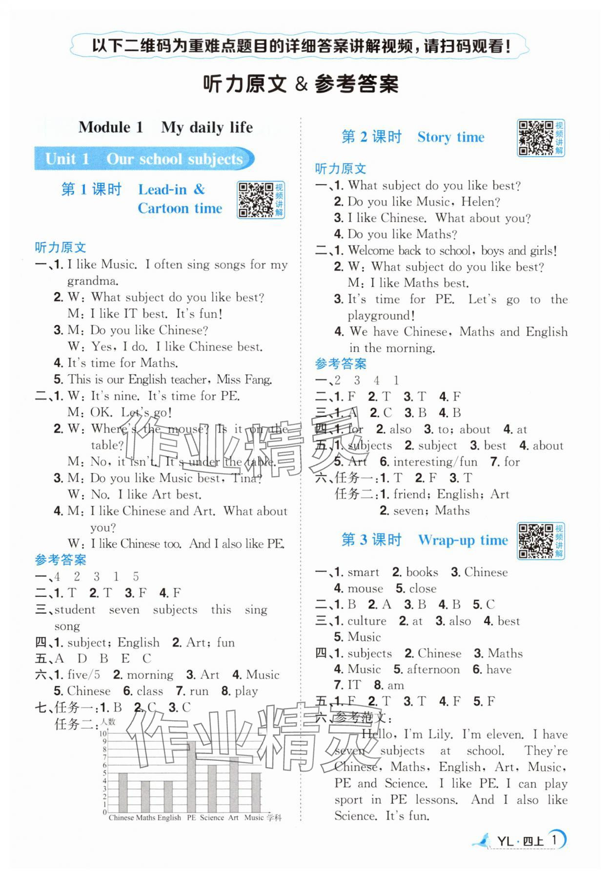 2025年陽光同學課時優(yōu)化作業(yè)四年級英語上冊譯林版江蘇專版 第1頁