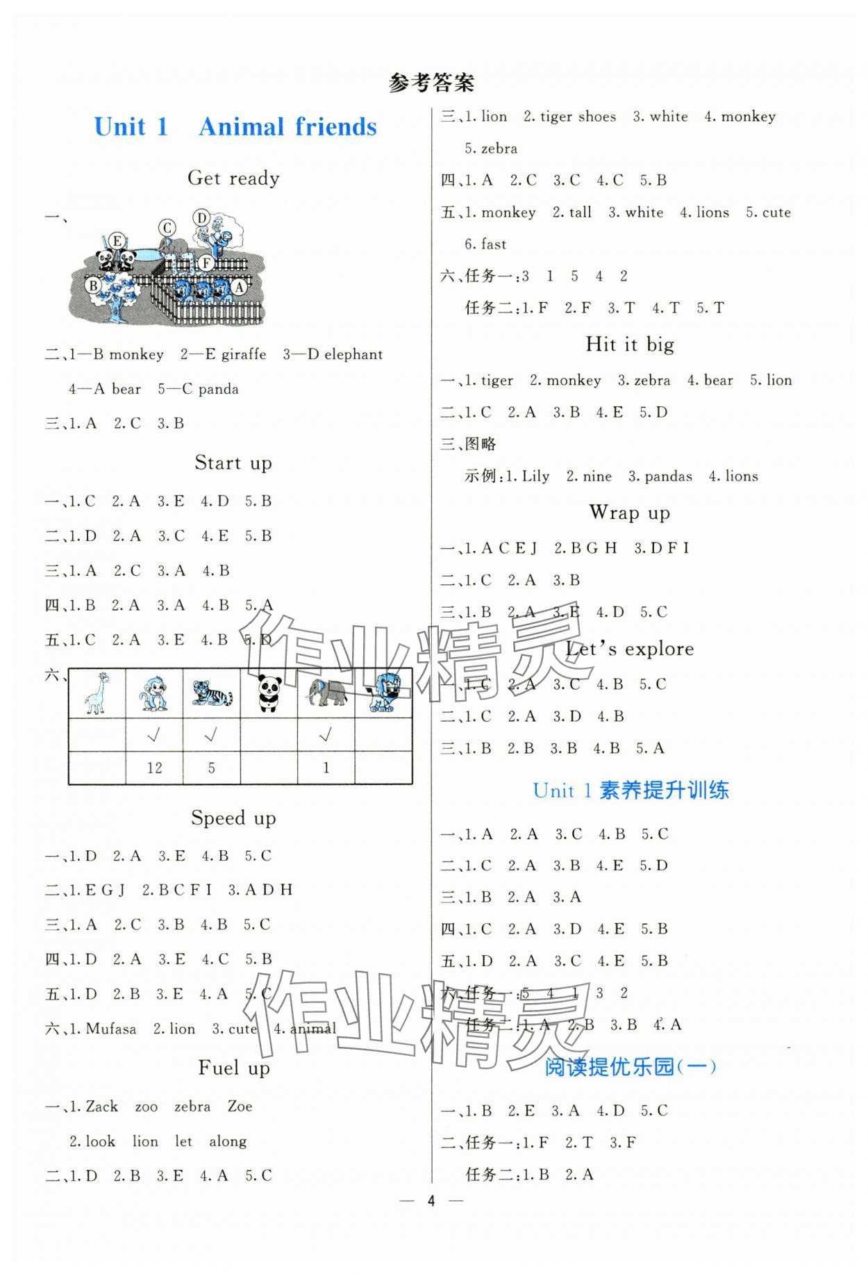 2025年亮點激活提優天天練三年級英語下冊外研版 第4頁