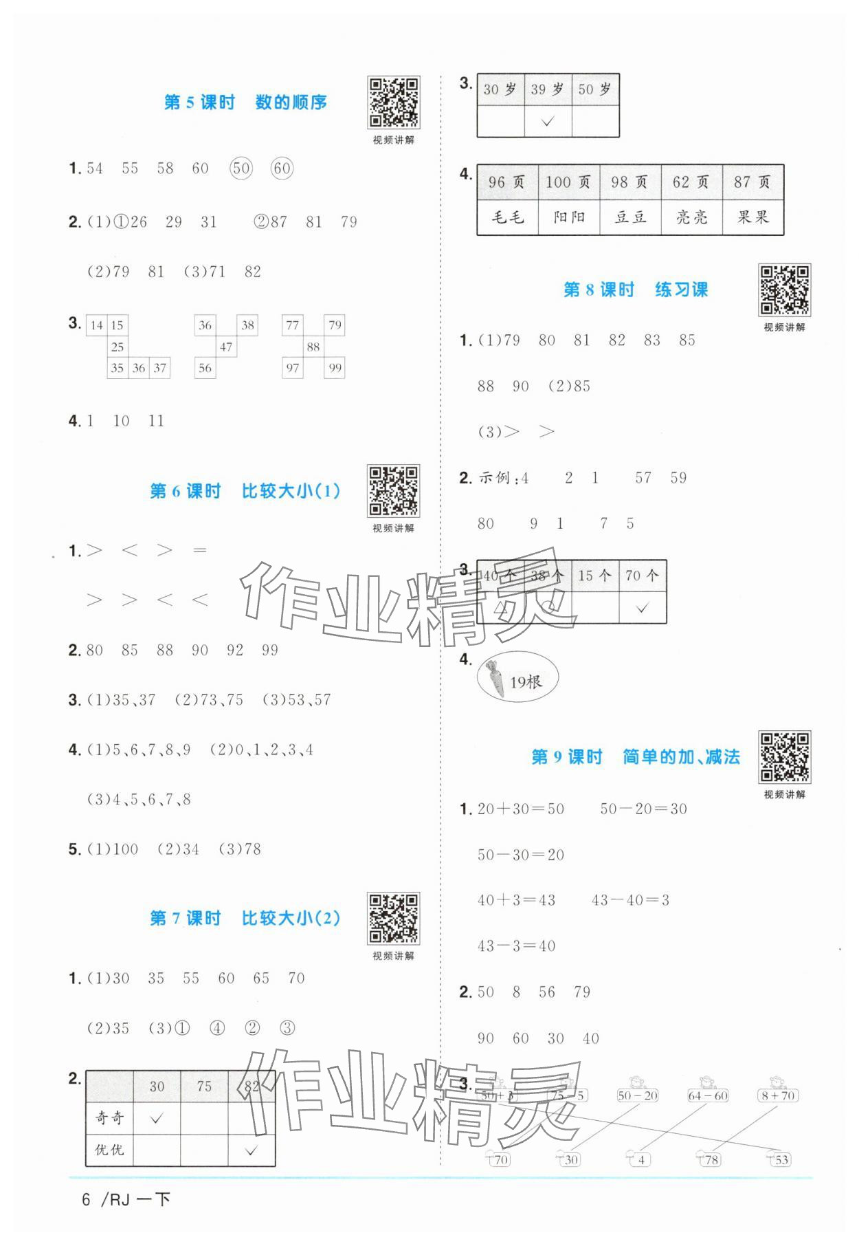 2025年陽光同學課時提優訓練一年級數學下冊人教版 第6頁