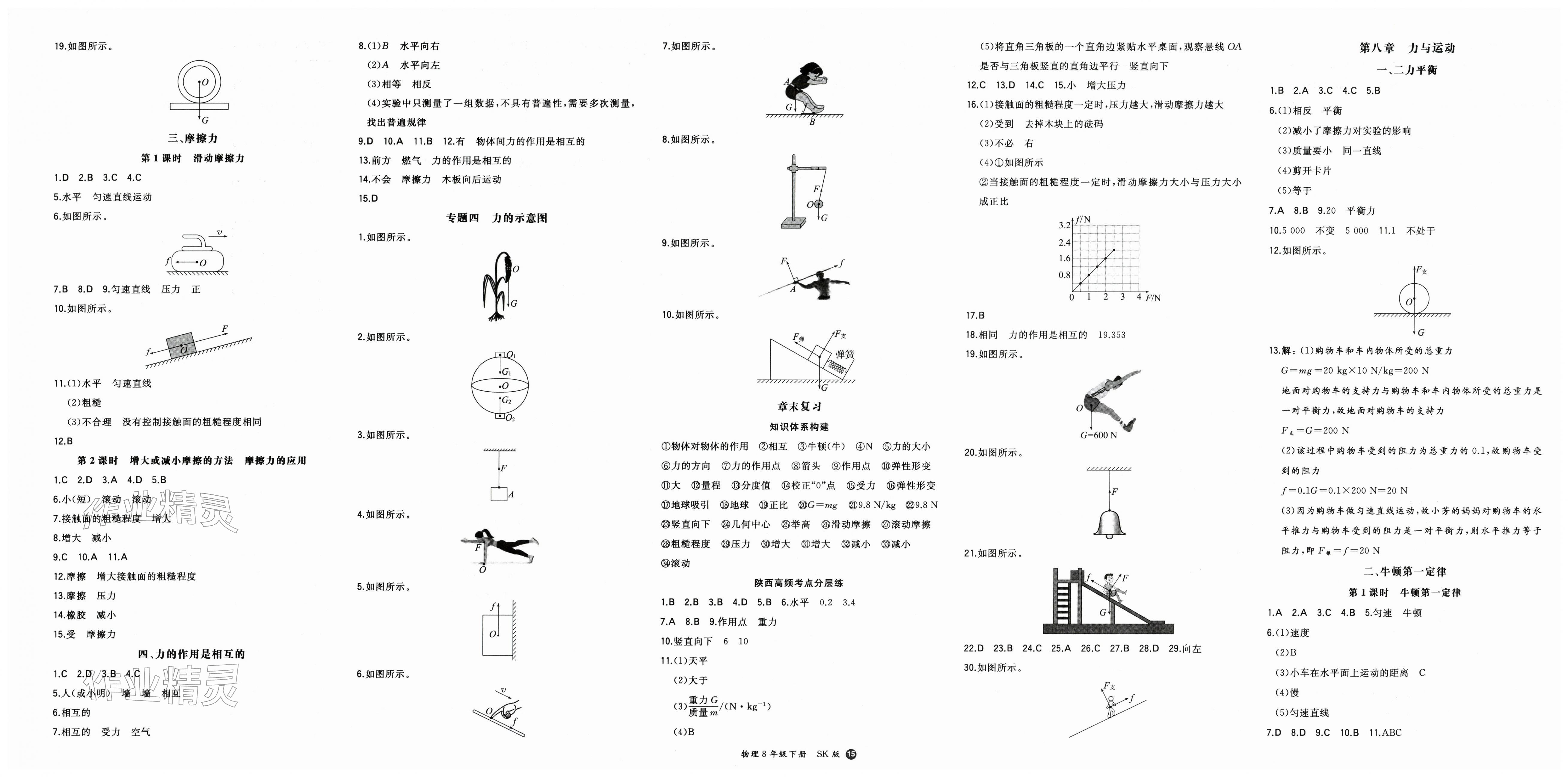 2026年一本八年级物理下册苏科版陕西专版&nbsp;第3页