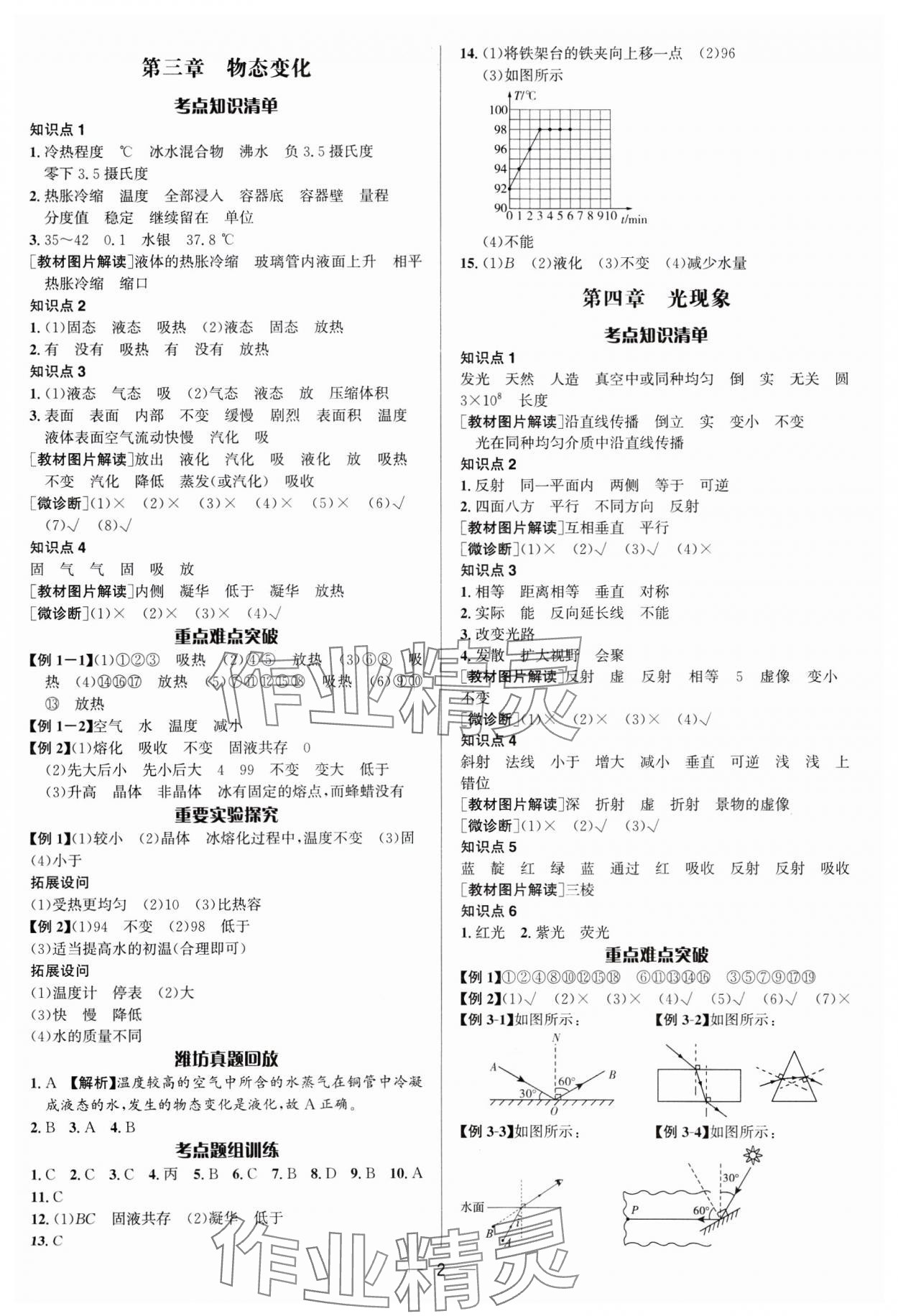 2025年中考對策物理濰坊專版 參考答案第2頁