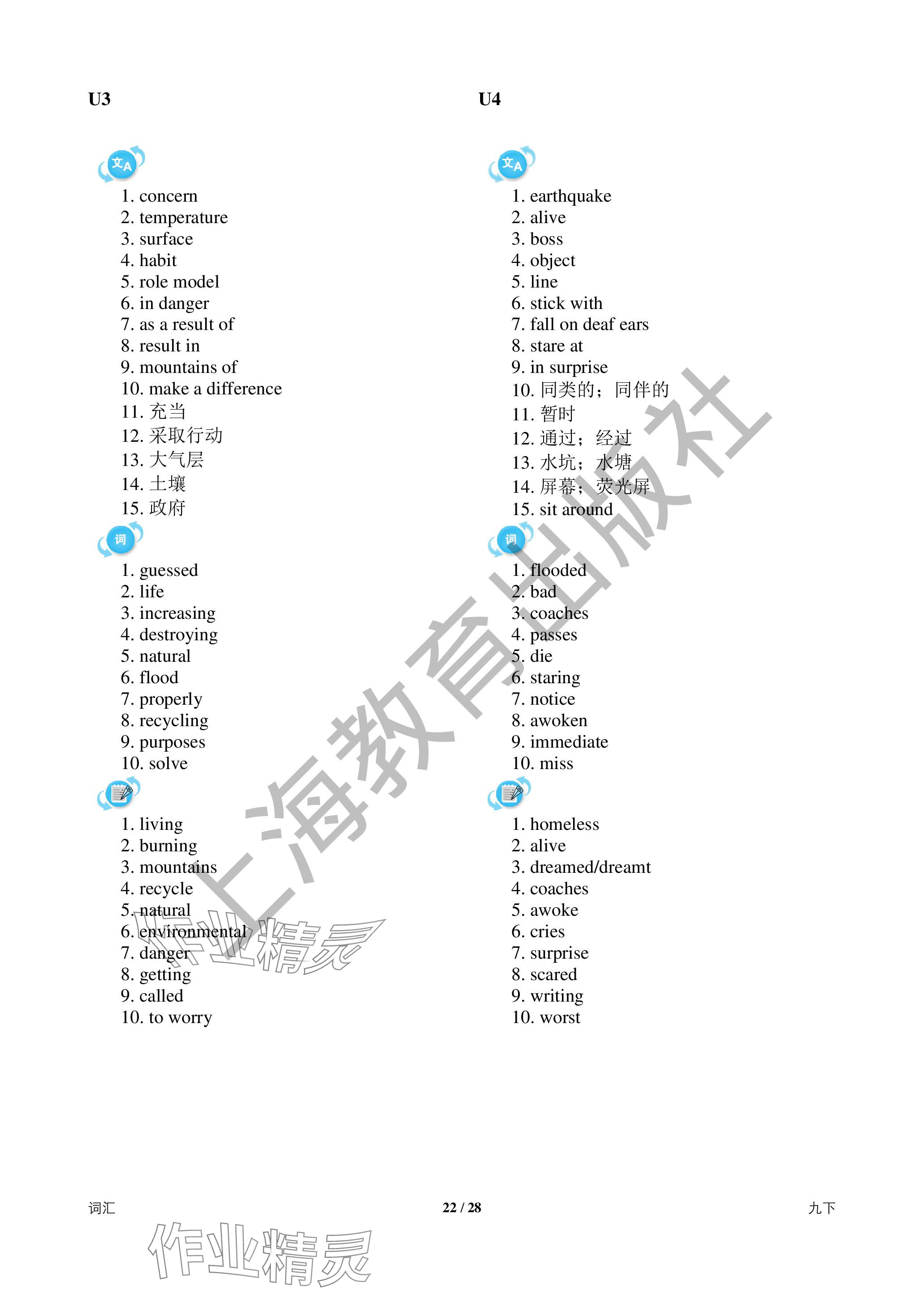 2024年中考英語總復(fù)習(xí)決勝100天深圳專版 參考答案第22頁