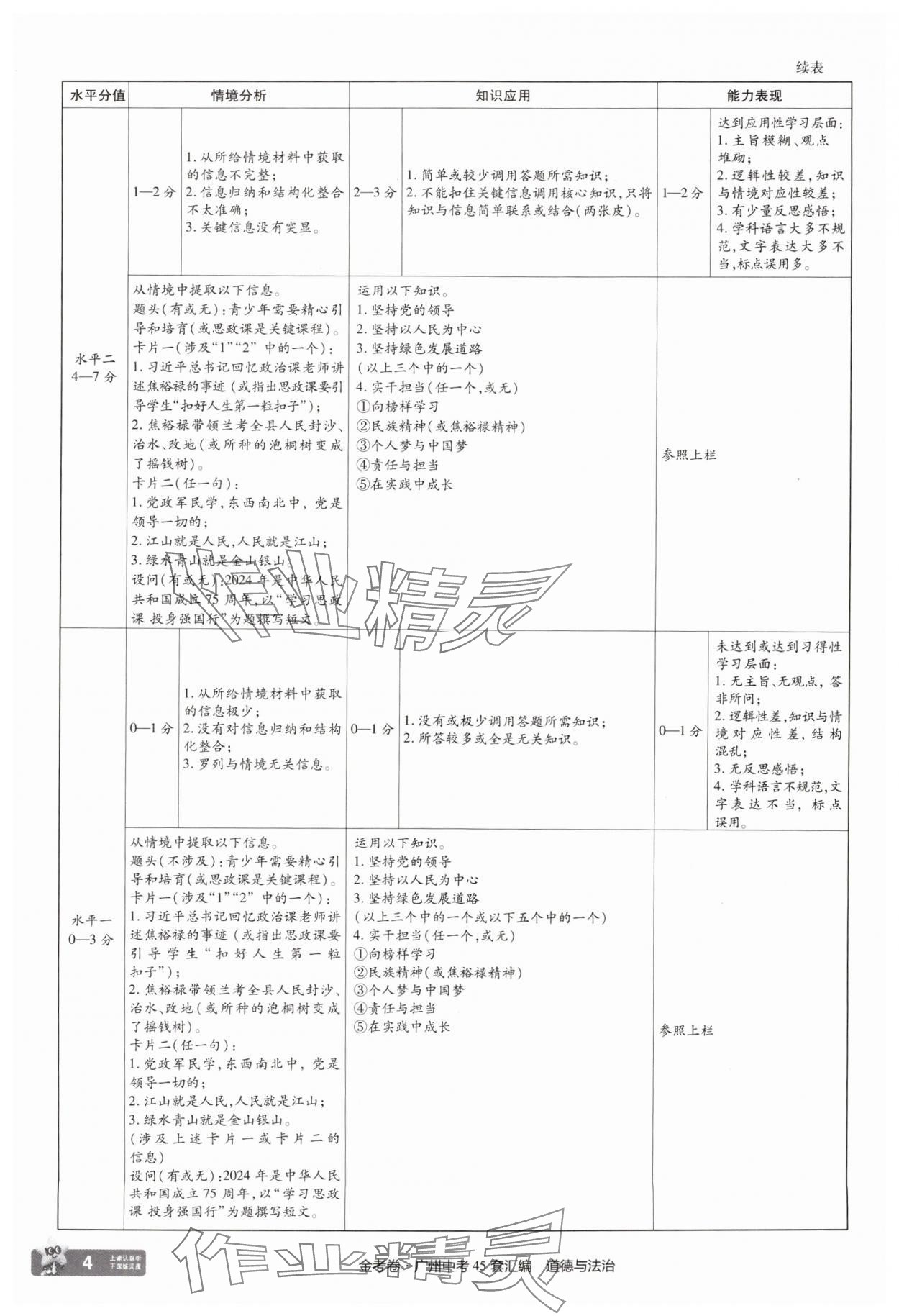 2025年金考卷中考45套匯編道德與法治廣州專版 第4頁