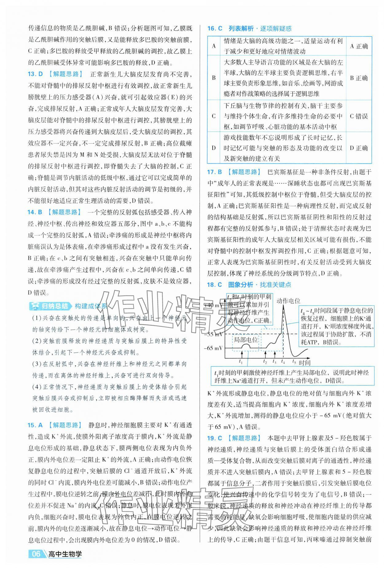 2025年金考卷活頁題選高中生物選擇性必修1人教版 第6頁