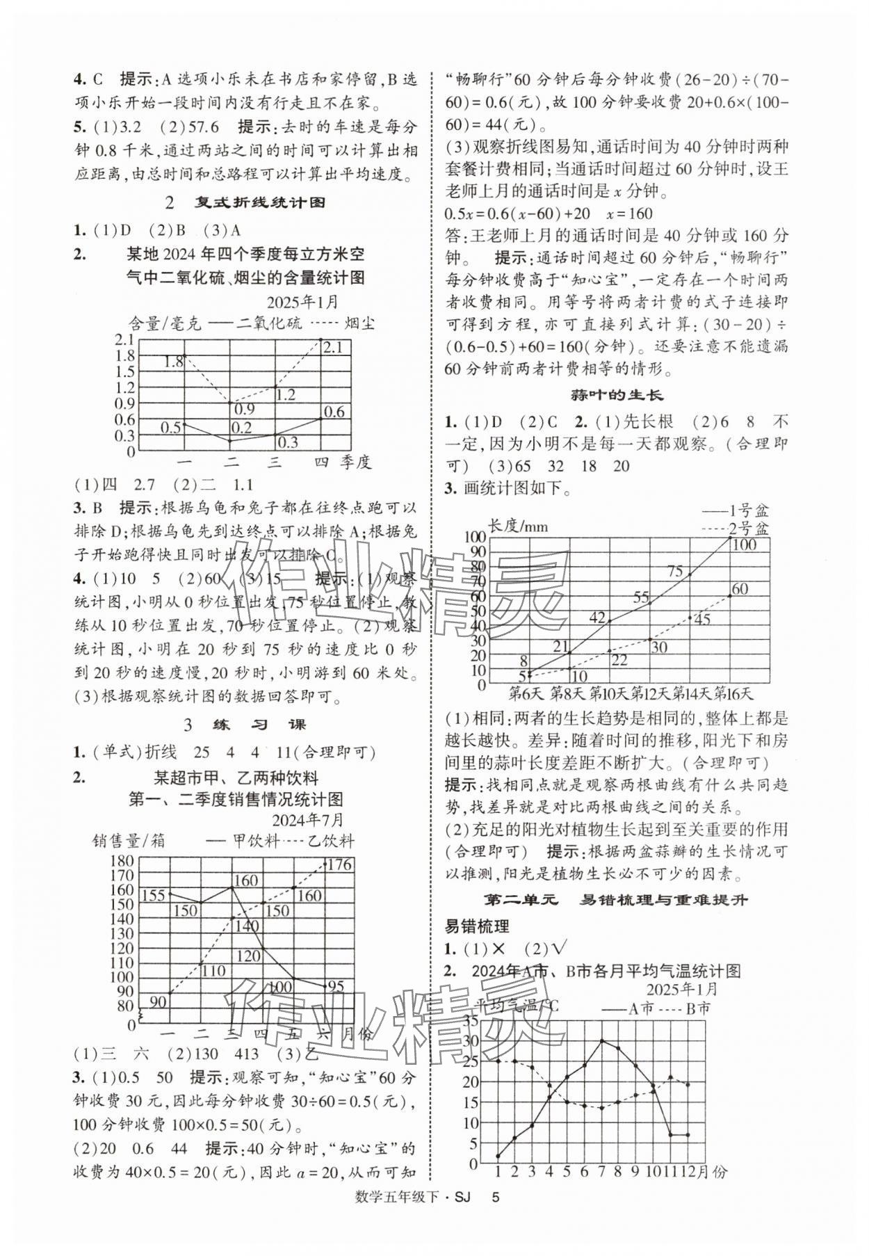 2025年經(jīng)綸學(xué)典提高班五年級(jí)數(shù)學(xué)下冊(cè)蘇教版 參考答案第5頁(yè)