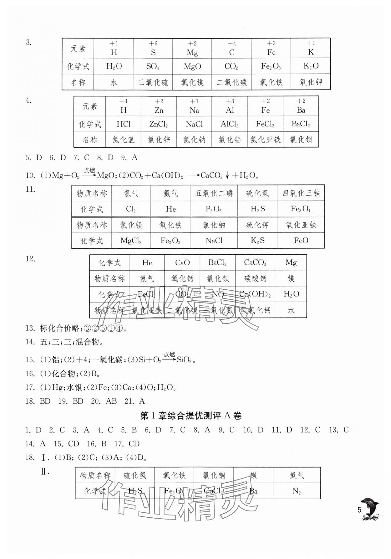 2024年实验班提优训练九年级化学上册沪教版上海专版54制 参考答案第5页