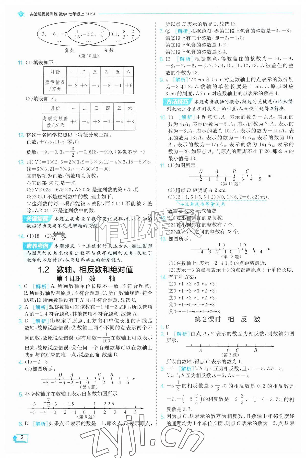 2026年实验班提优训练七年级数学上册沪科版&nbsp;参考答案第2页