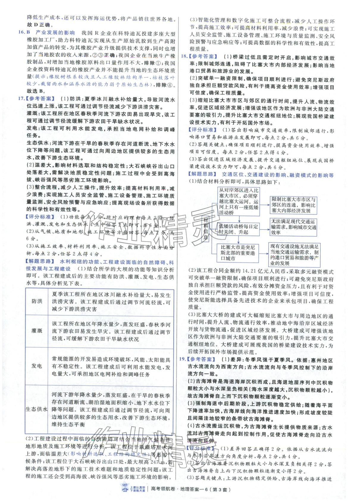 2026年高考領航卷地理&nbsp;第6頁