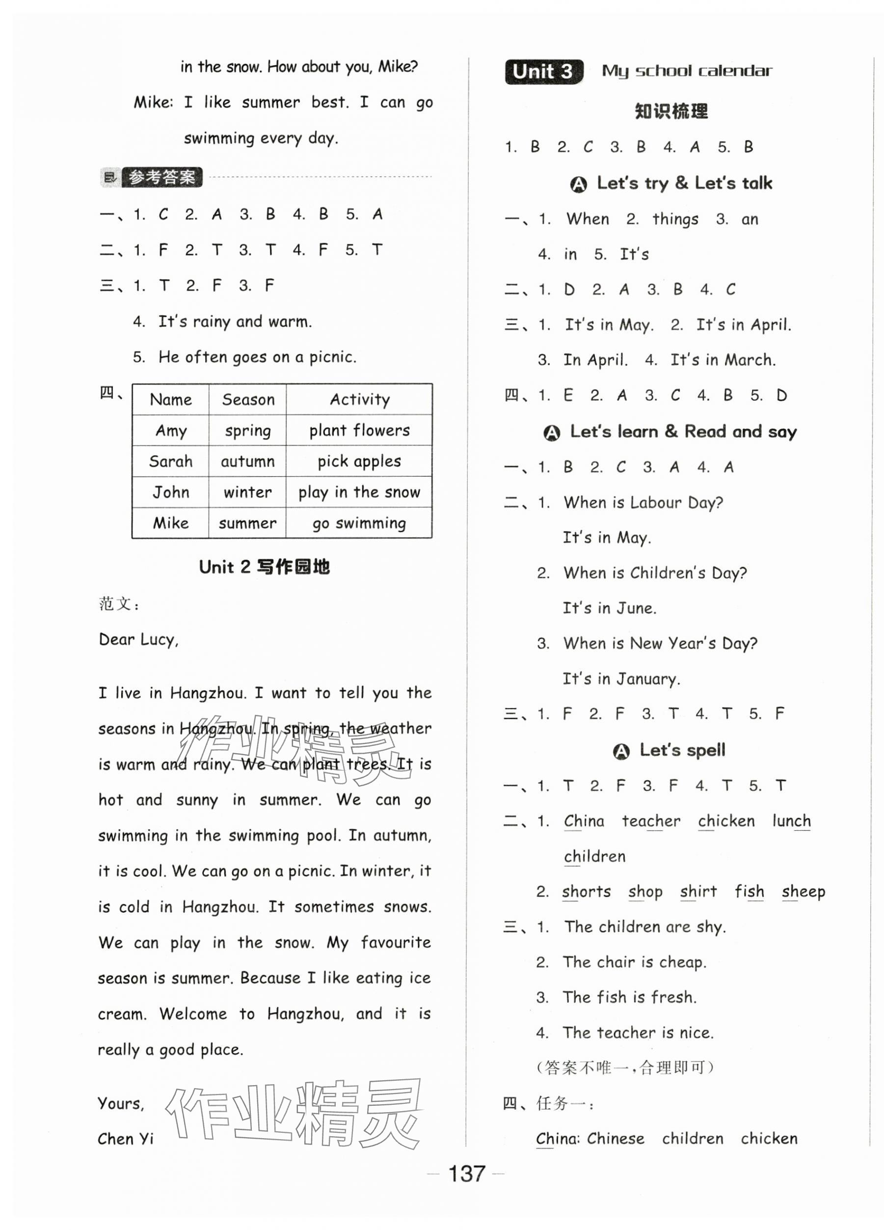 2025年全品學(xué)練考五年級(jí)英語下冊(cè)人教版 參考答案第5頁