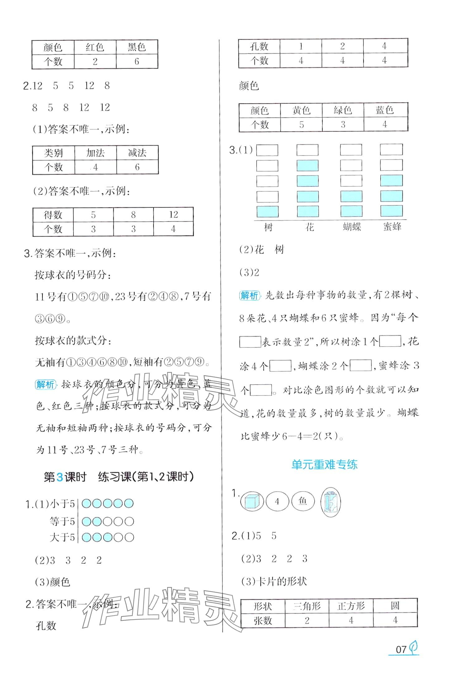 2024年一本同步訓練一年級數學下冊人教版 第7頁