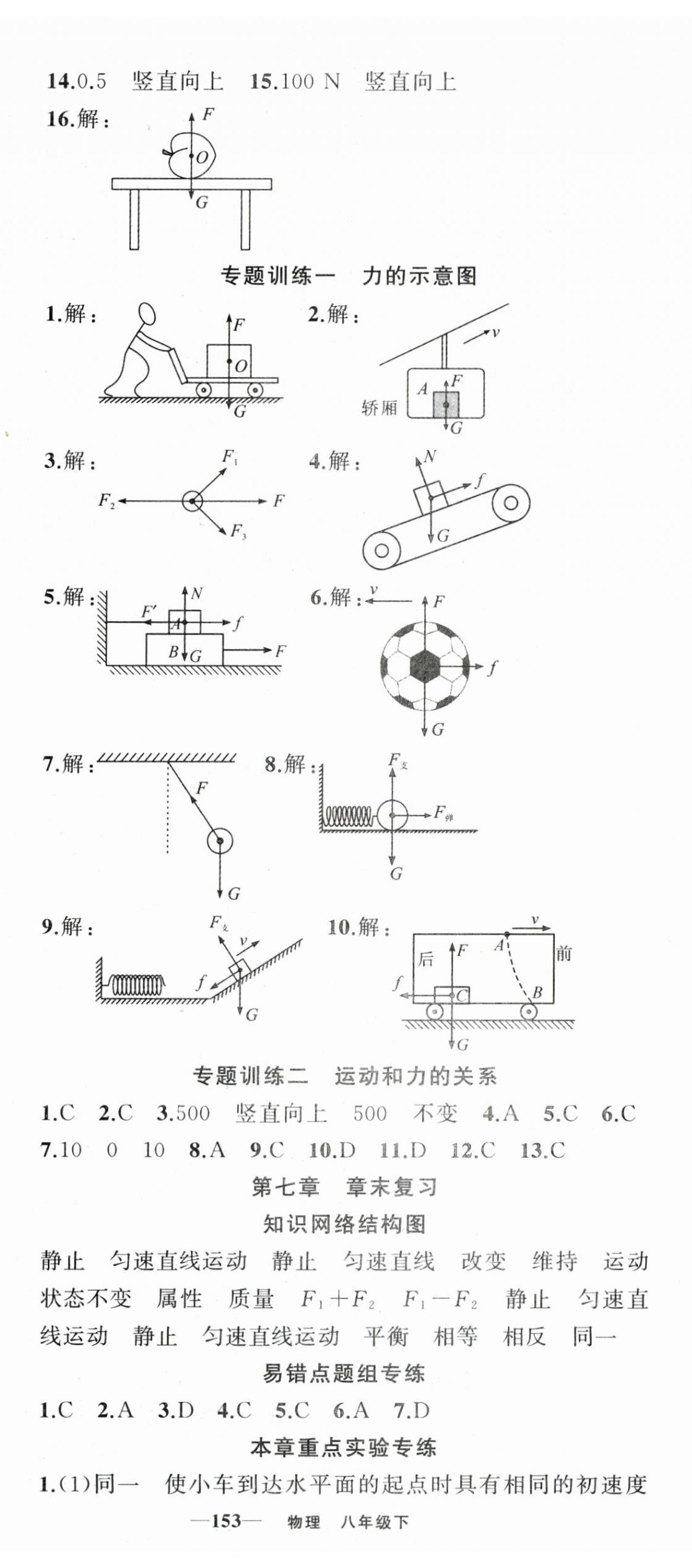 2024年四清導(dǎo)航八年級(jí)物理下冊(cè)滬科版 第2頁