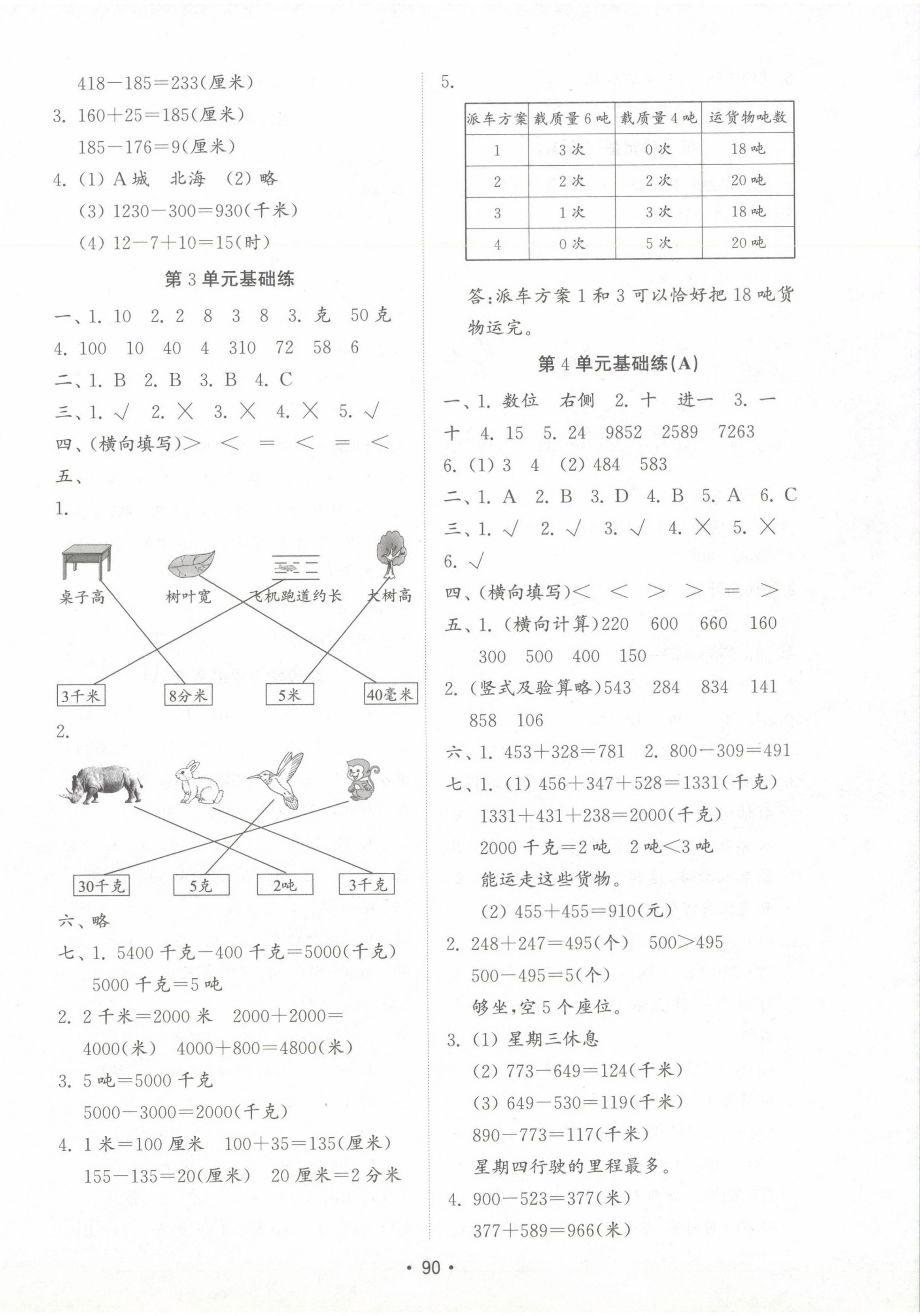 2024年金鑰匙試卷基礎練三年級數學上冊人教版 第2頁