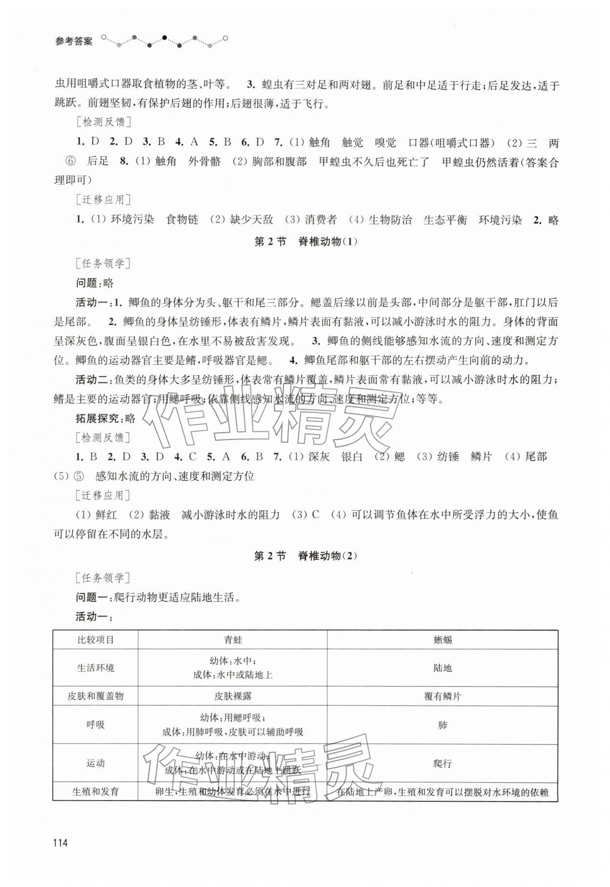2026年伴你学七年级生物下册苏科版&nbsp;第4页