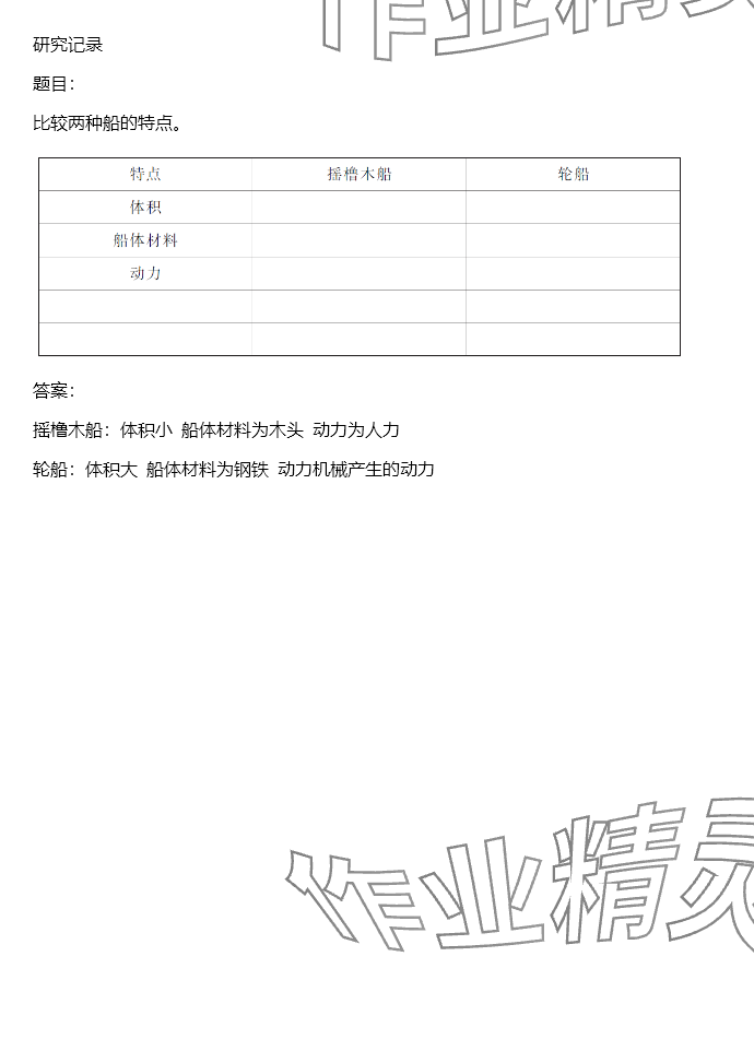 2024年同步实践评价课程基础训练五年级科学下册教科版 参考答案第54页