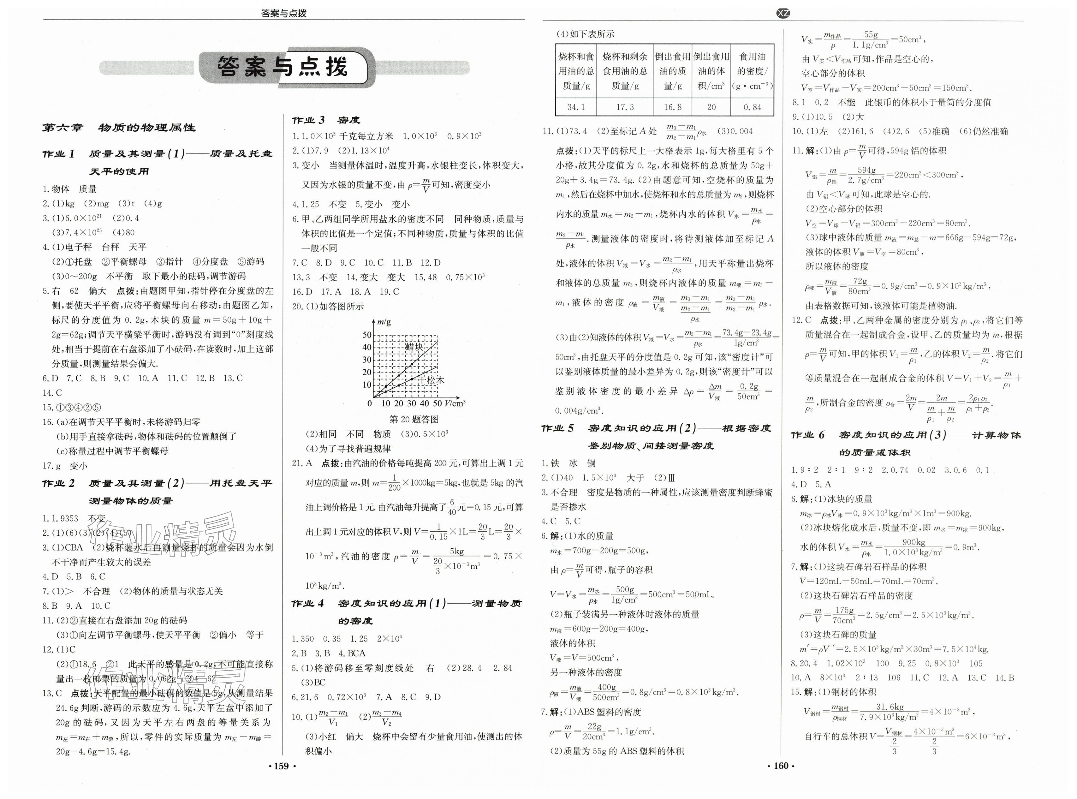 2026年启东中学作业本八年级物理下册苏科版徐州专版&nbsp;第1页