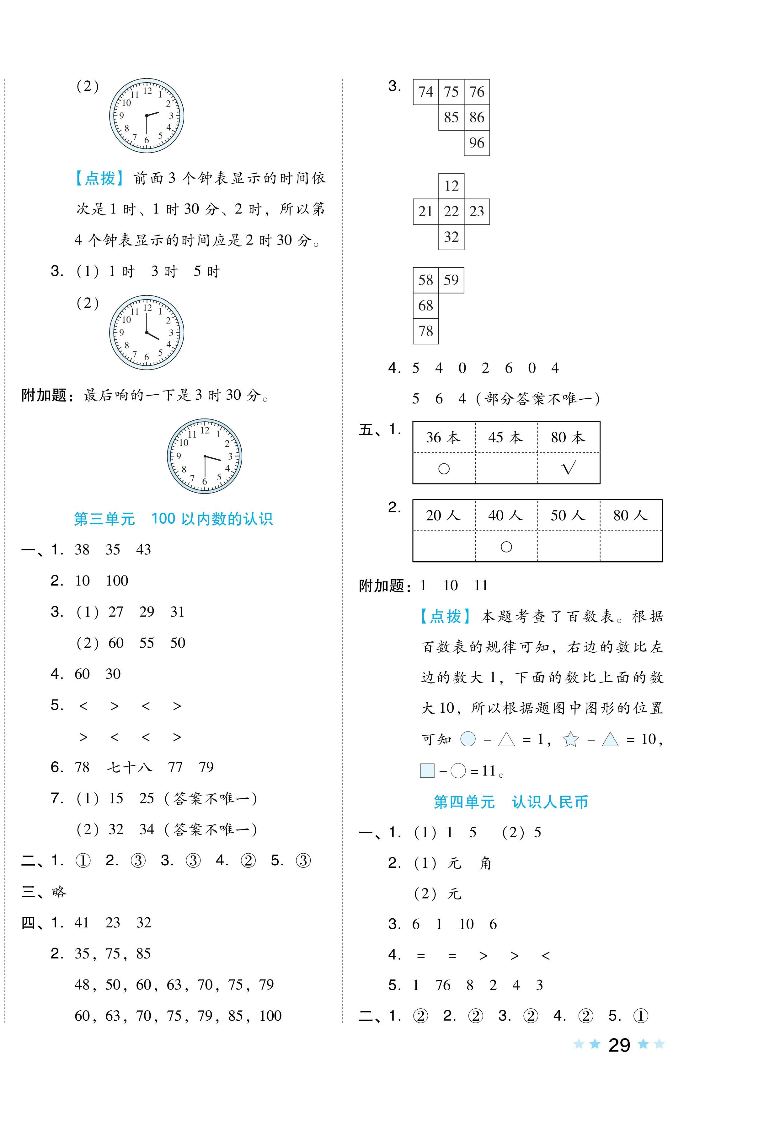 2024年好卷一年級(jí)數(shù)學(xué)下冊(cè)冀教版 第2頁(yè)