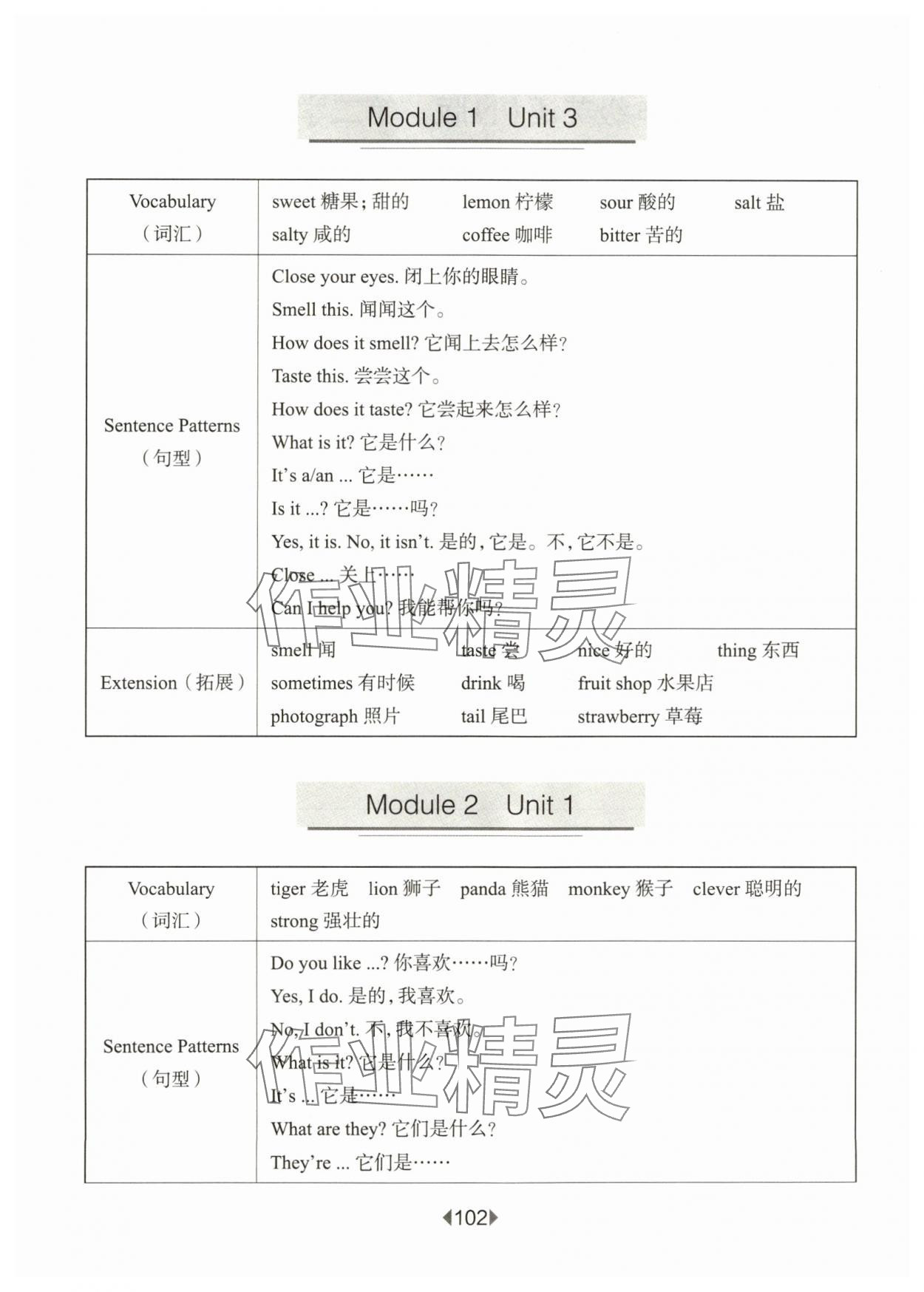 2024年華東師大版一課一練三年級英語下冊滬教版五四制 第2頁