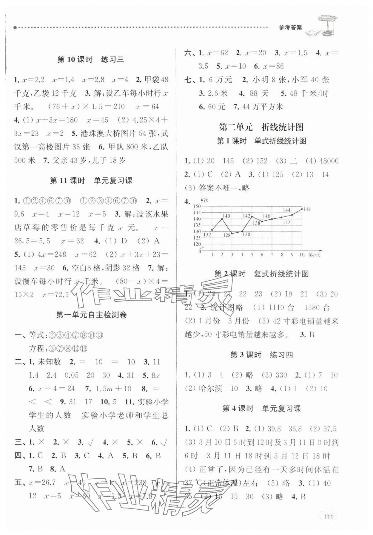 2024年課時(shí)天天練五年級(jí)數(shù)學(xué)下冊(cè)蘇教版 第3頁(yè)