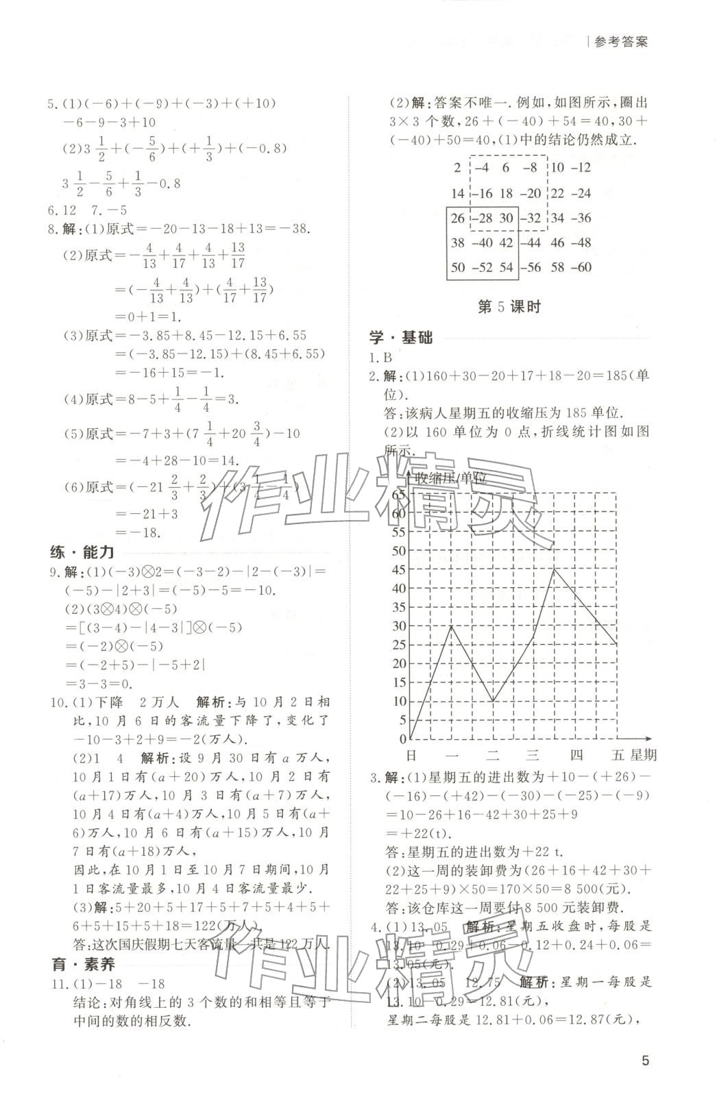 2025年新课程学习与检测七年级数学上册 第5页