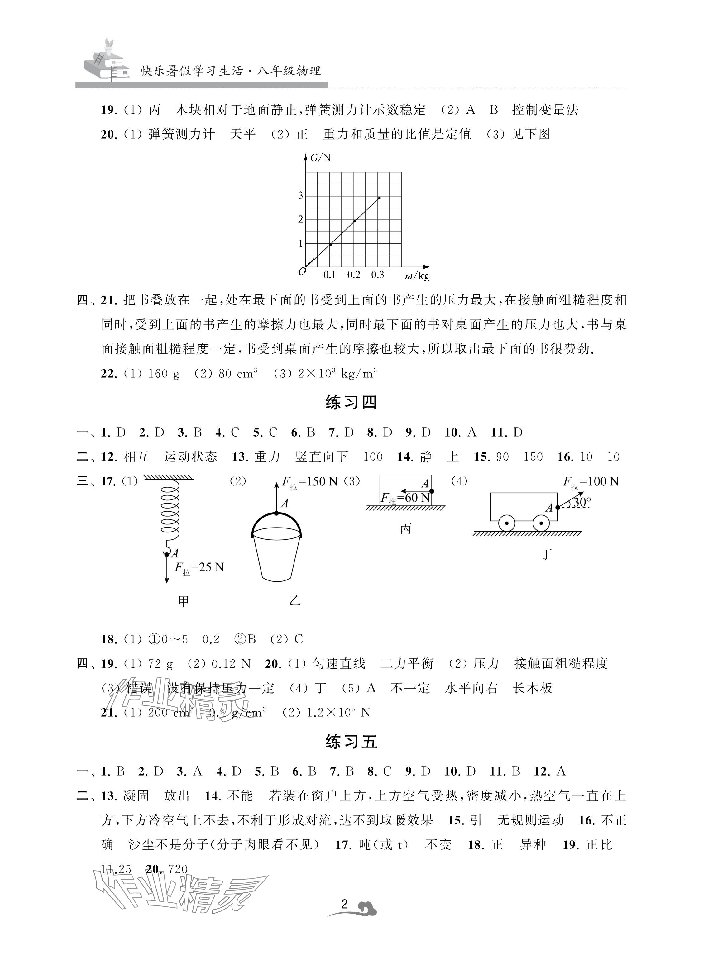 2024年快乐暑假学习生活八年级物理 参考答案第2页