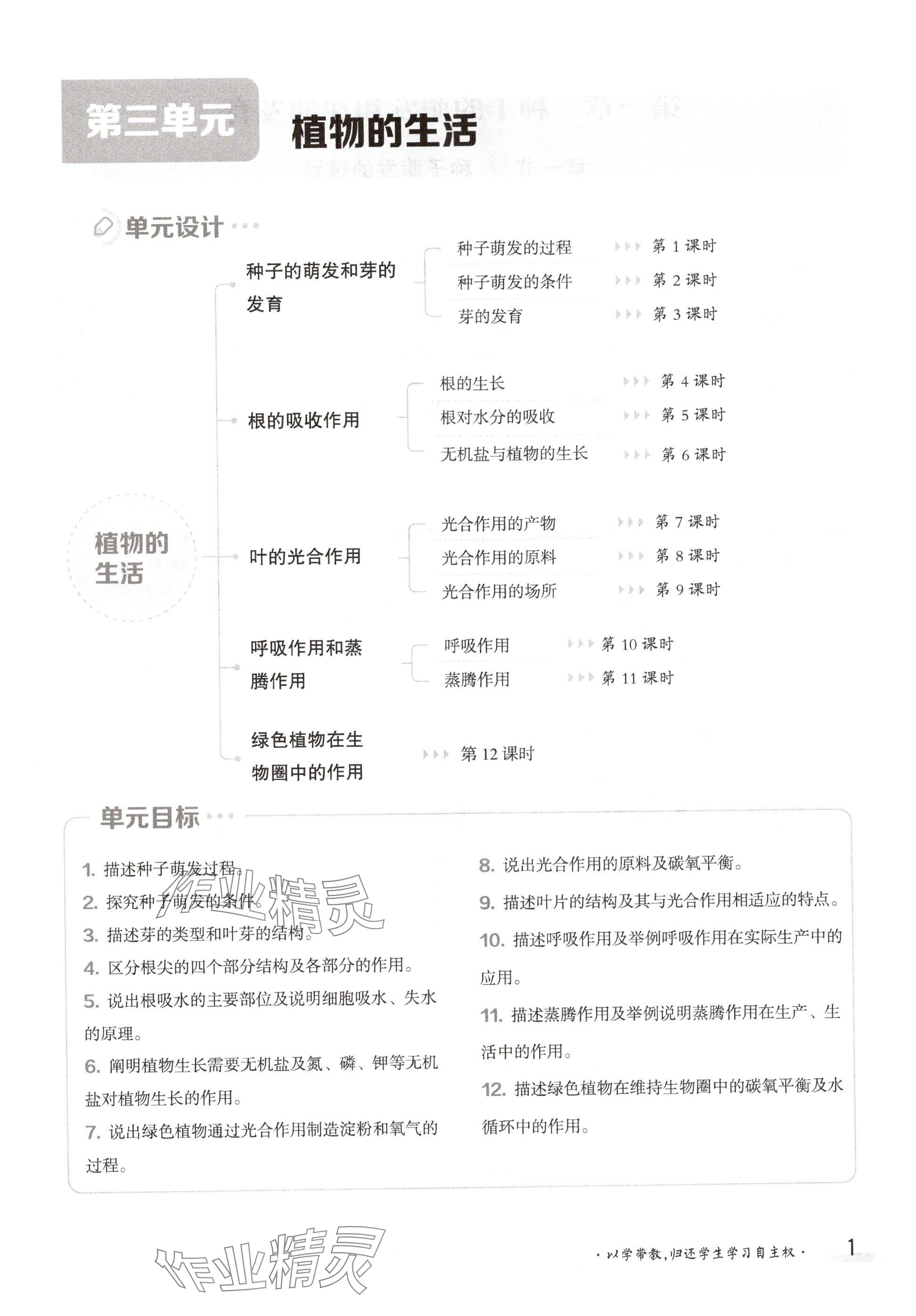 2024年金太阳导学案八年级生物上册冀少版 参考答案第1页