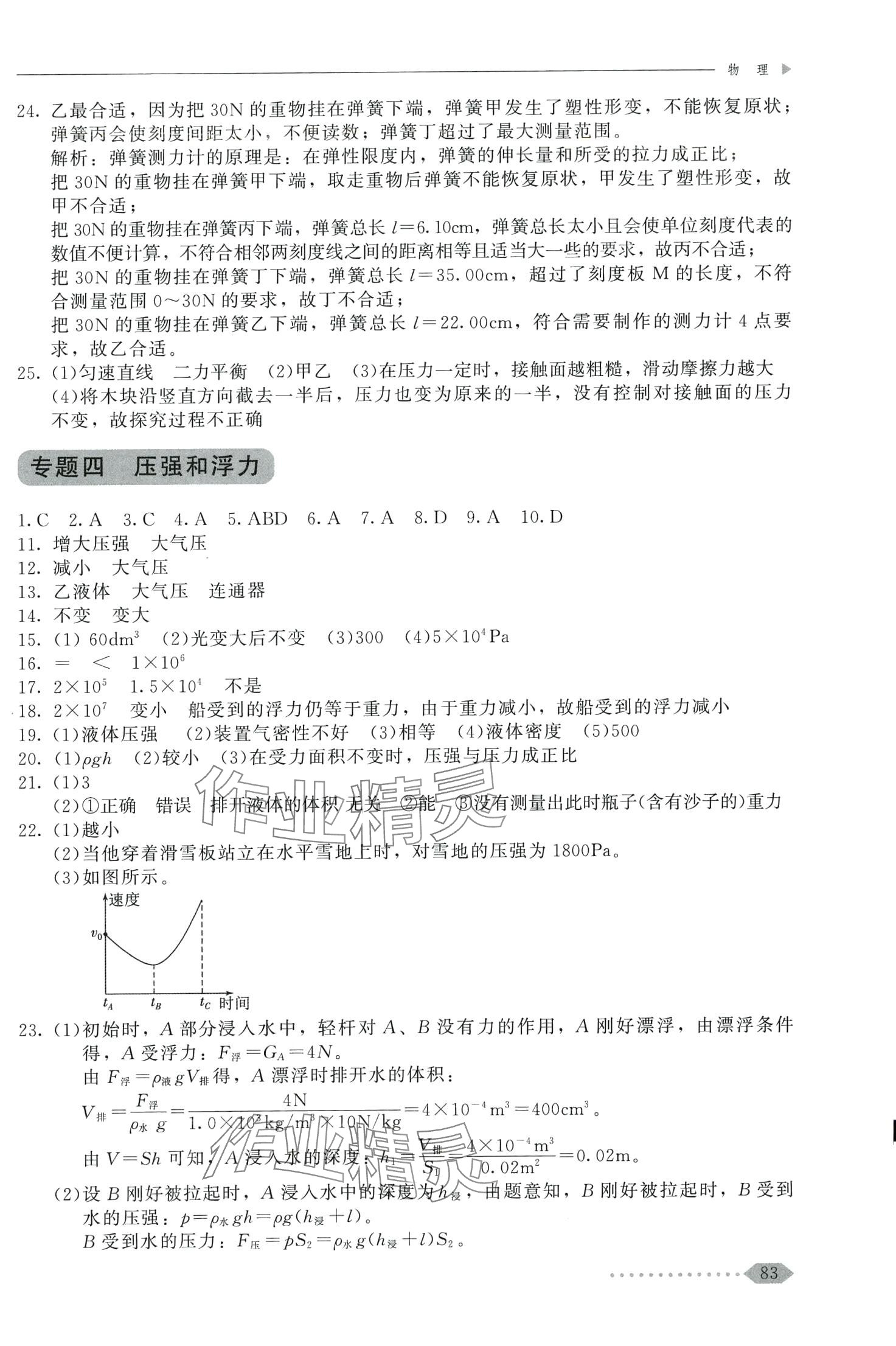 2024年初中課程學(xué)習(xí)指導(dǎo)手冊理綜長春專版 第3頁