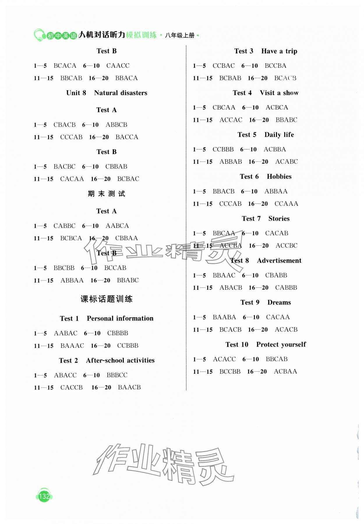 2023年人机对话听力模拟训练八年级英语上册译林版 第2页