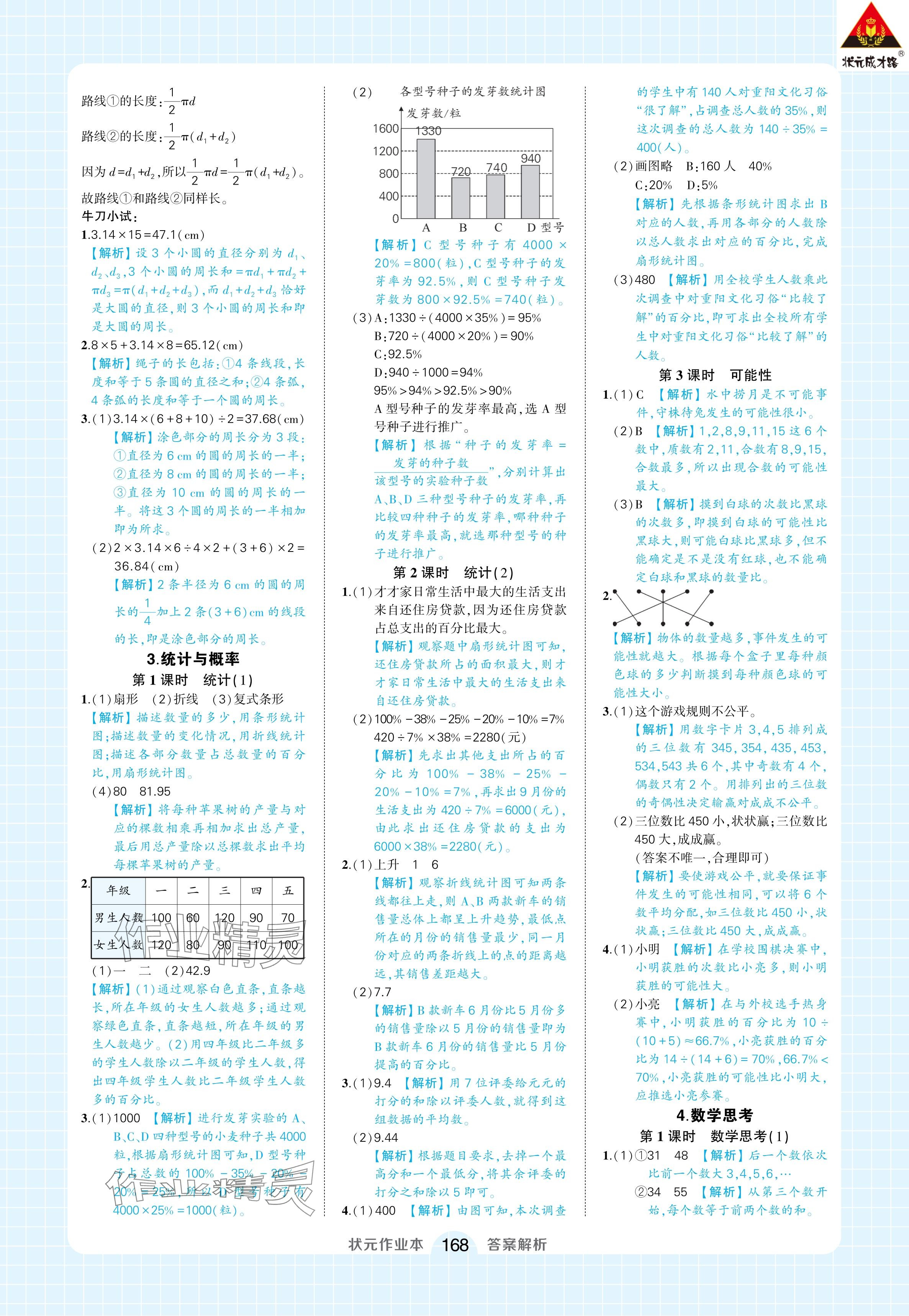 2024年黄冈状元成才路状元作业本六年级数学下册人教版广东专版 参考答案第22页