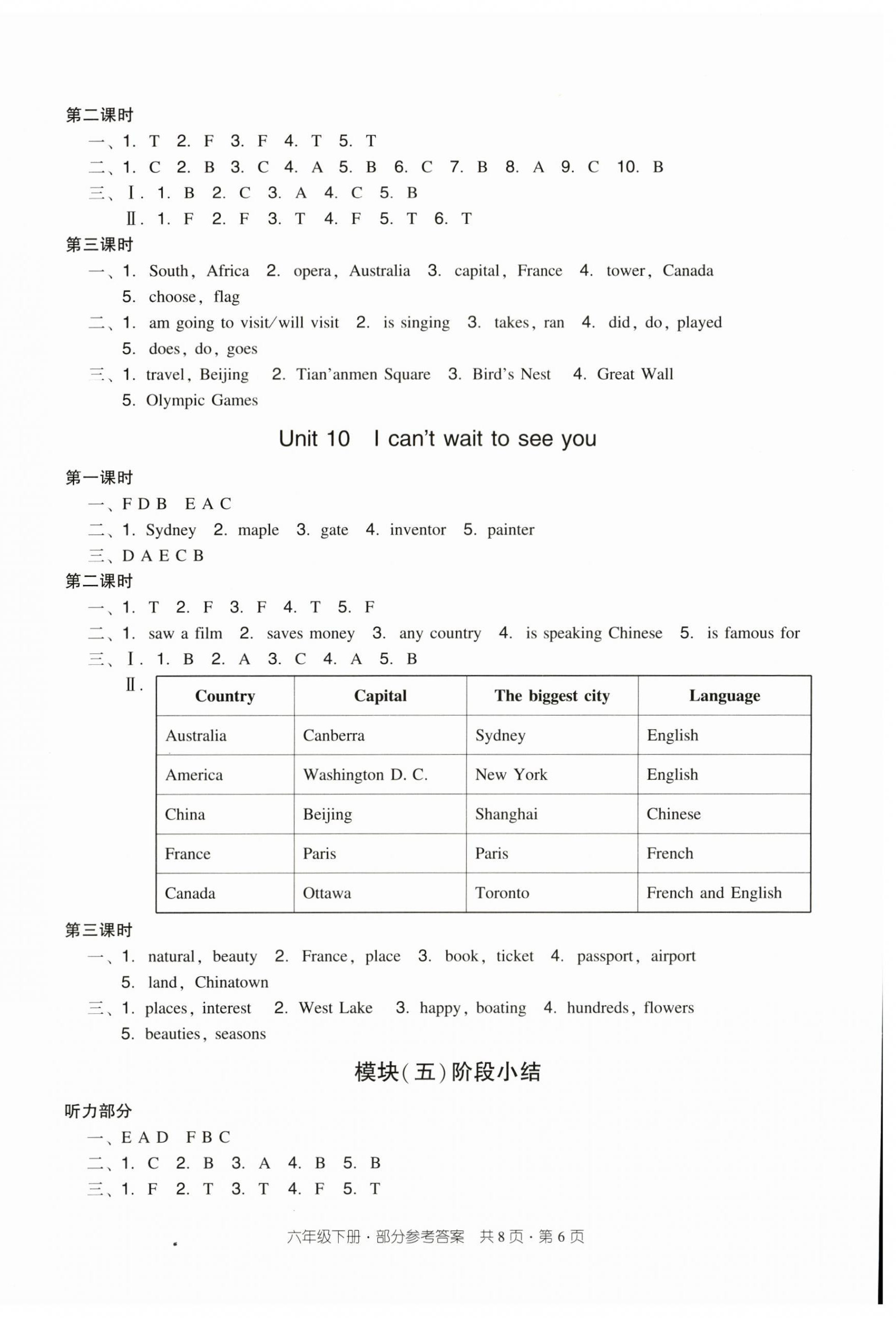 2024年双基同步导学导练六年级英语下册教科版广州专版 第6页