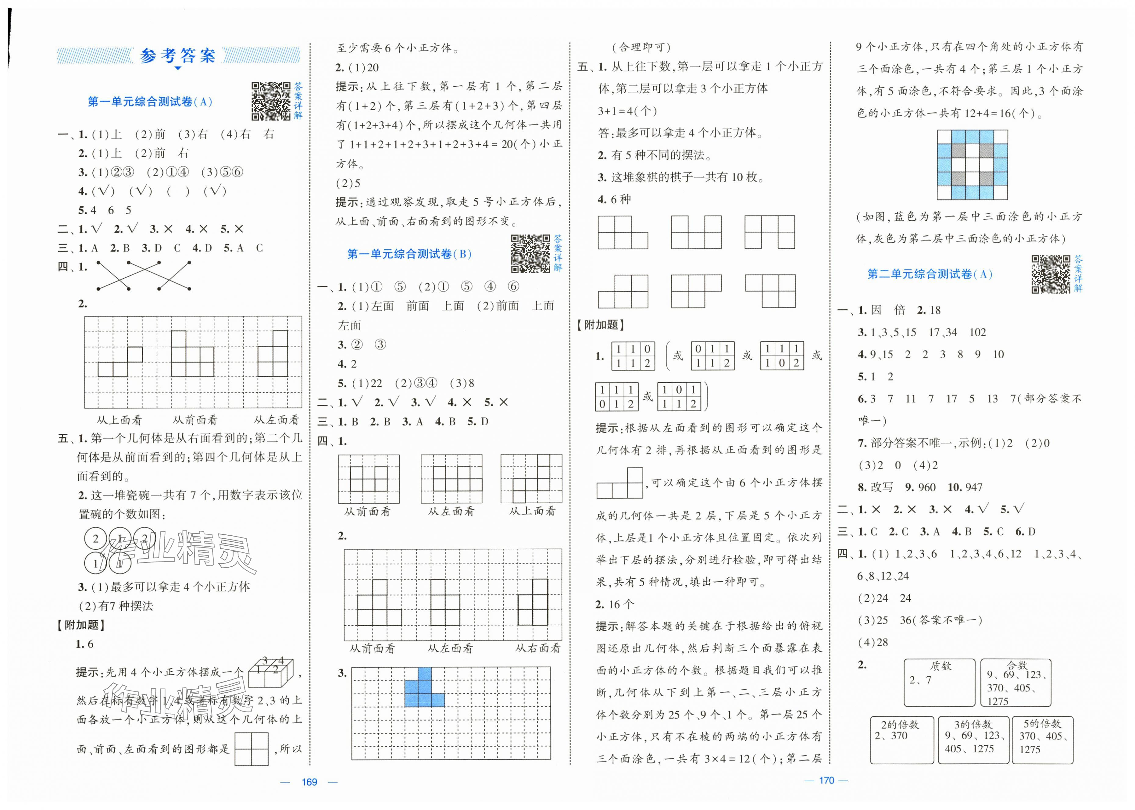 2025年學(xué)霸提優(yōu)大試卷五年級(jí)數(shù)學(xué)下冊(cè)人教版 第1頁(yè)