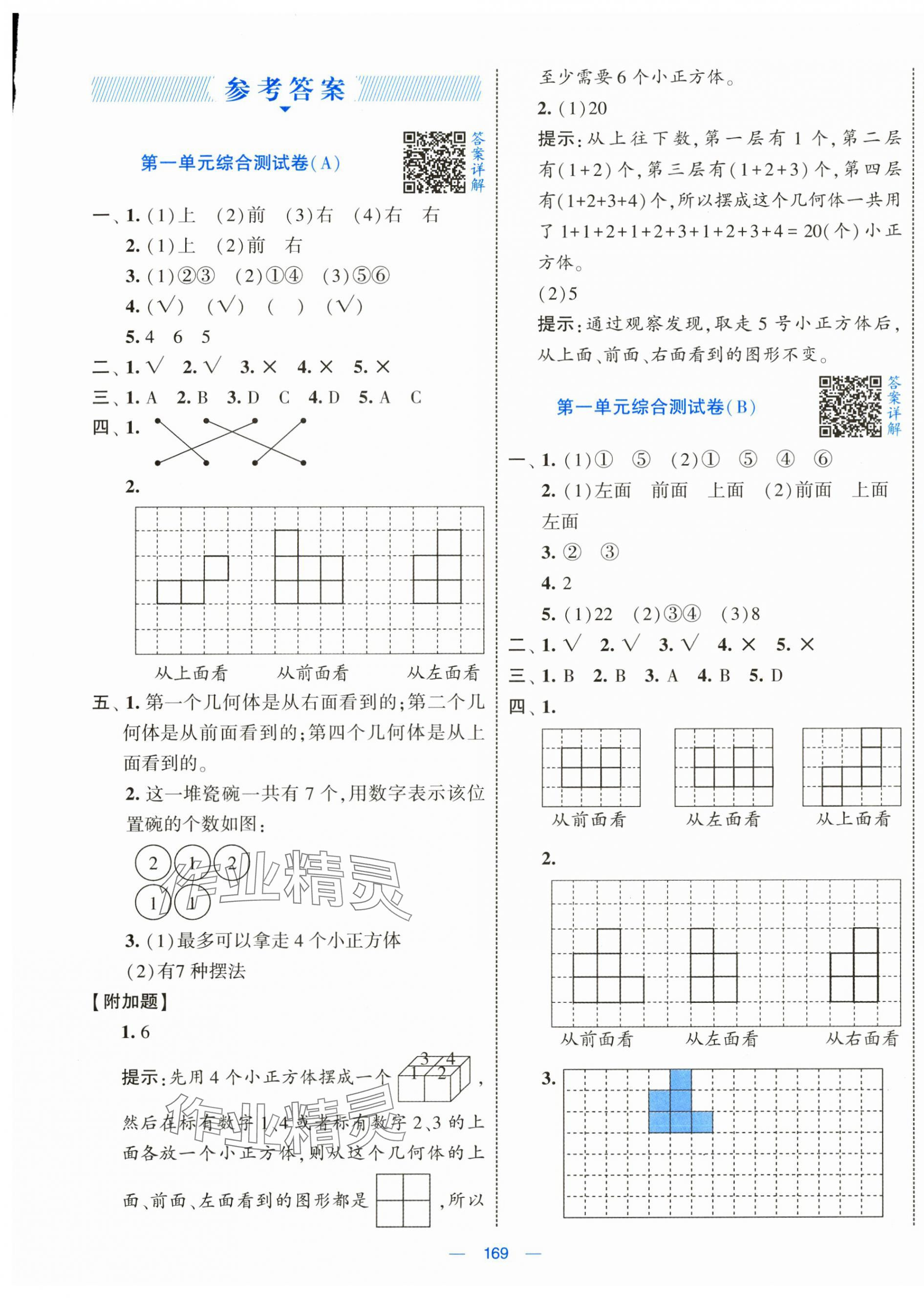 2025年學霸提優(yōu)大試卷五年級數(shù)學下冊人教版 第1頁