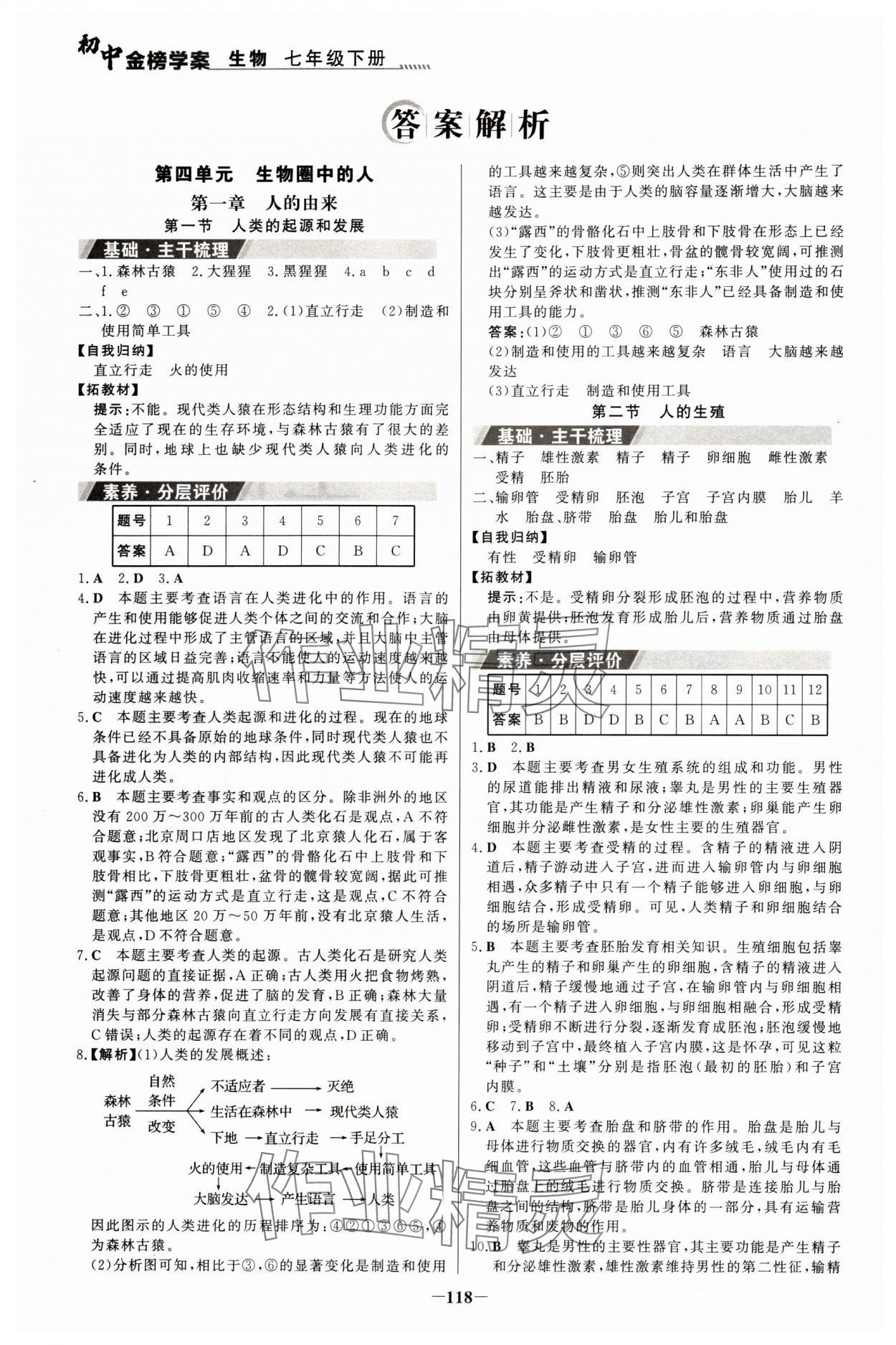 2024年世紀金榜金榜學案七年級生物下冊人教版河南專版 參考答案第1頁