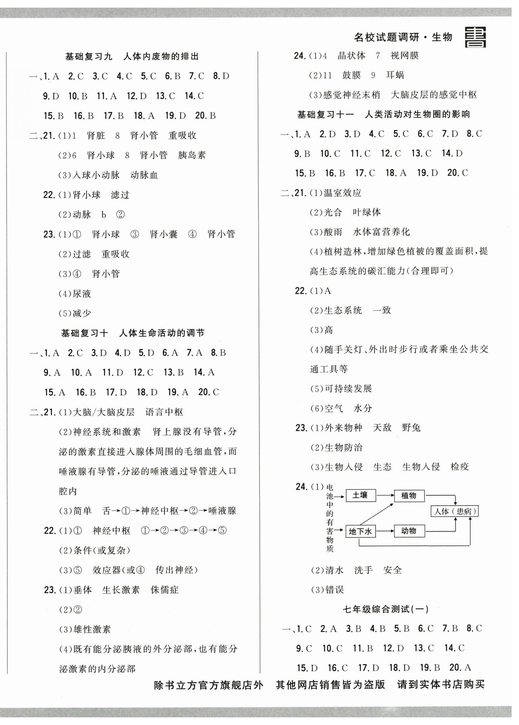 2025年名校試題調(diào)研中考總復(fù)習(xí)生物 第4頁(yè)