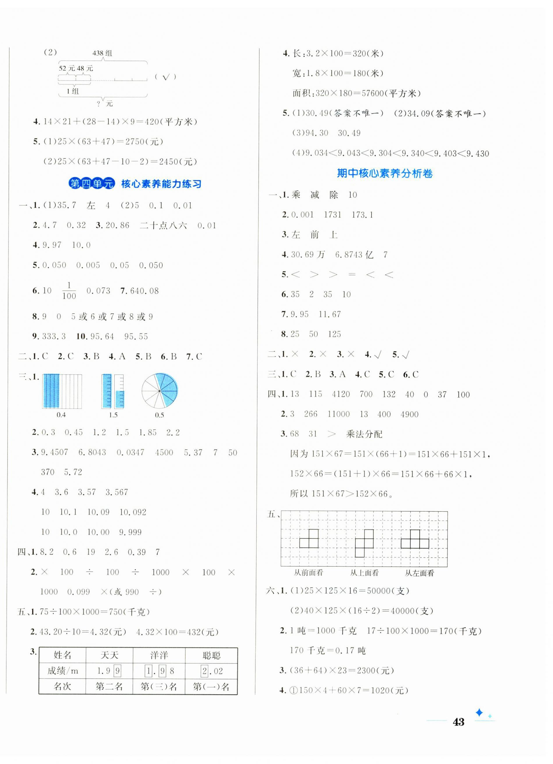 2025年黃岡名卷四年級數(shù)學(xué)下冊人教版 第2頁