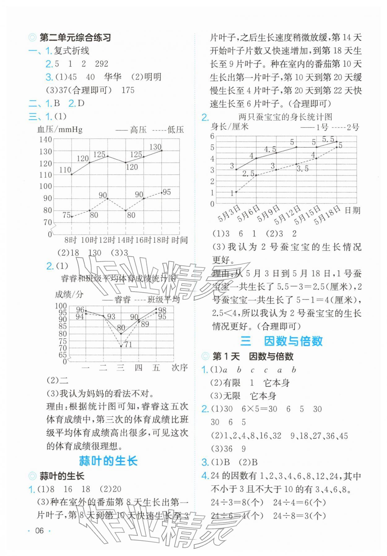 2026年课后小练习五年级数学下册苏教版&nbsp;第6页