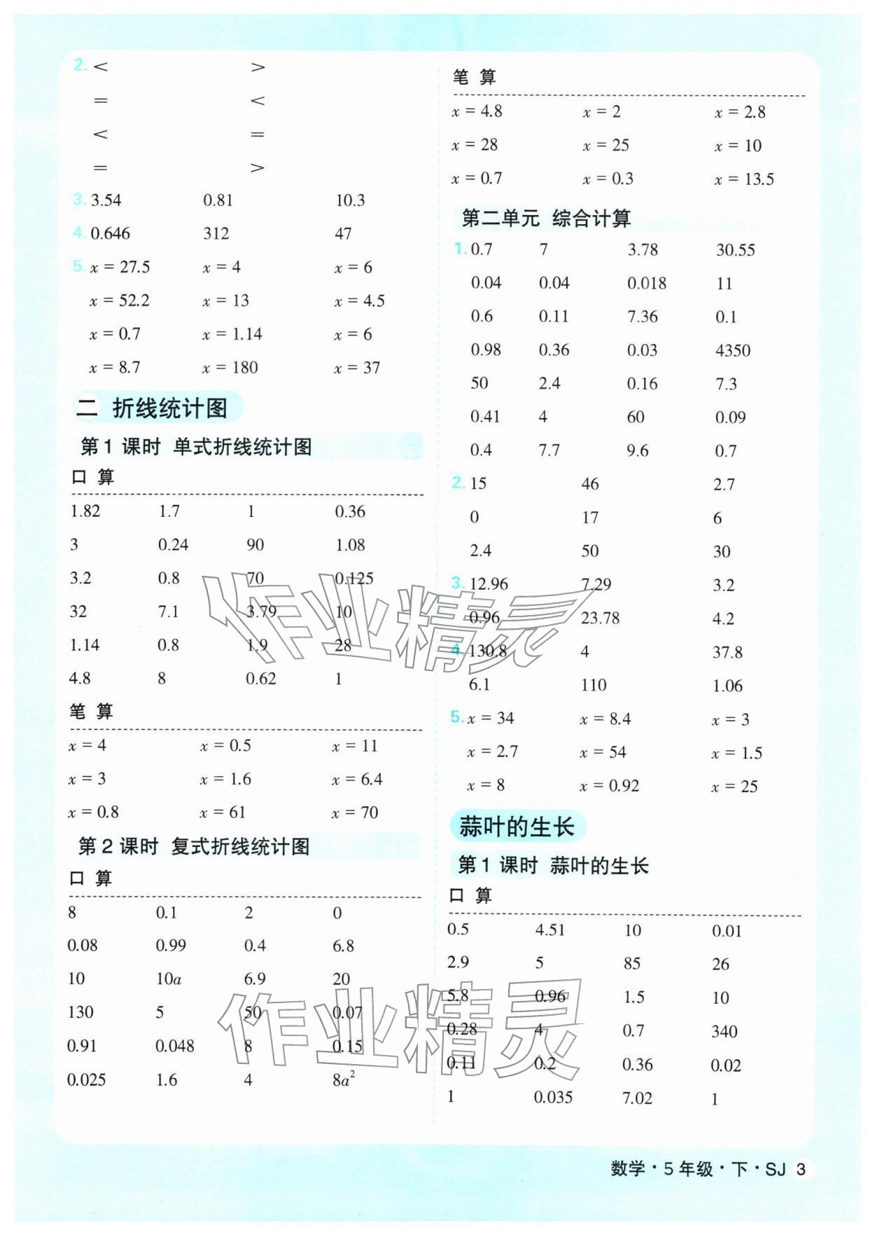 2026年优翼口算天天练五年级数学下册苏教版&nbsp;第5页