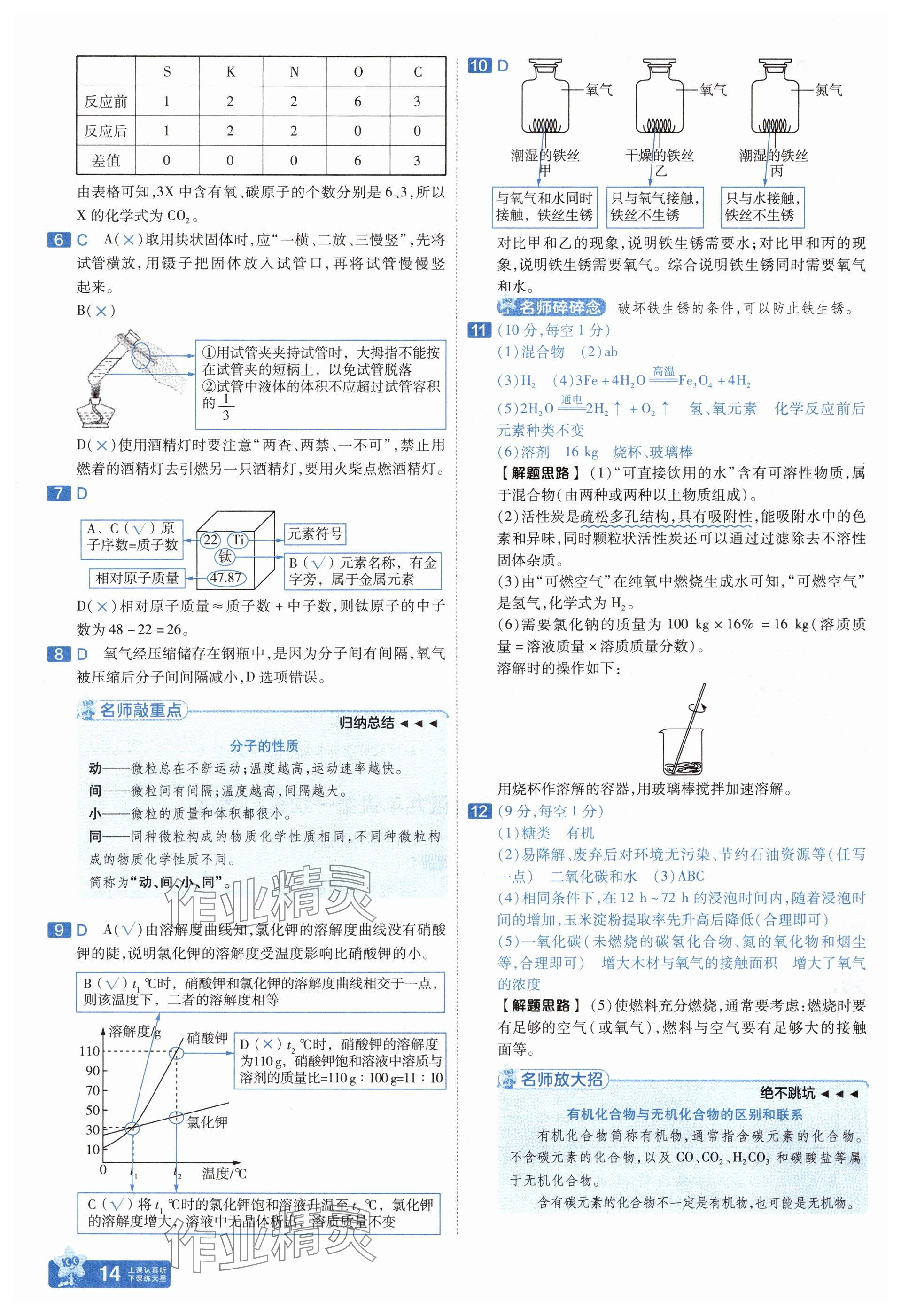 2025年金考卷中考45套匯編化學(xué)遼寧專版 參考答案第14頁